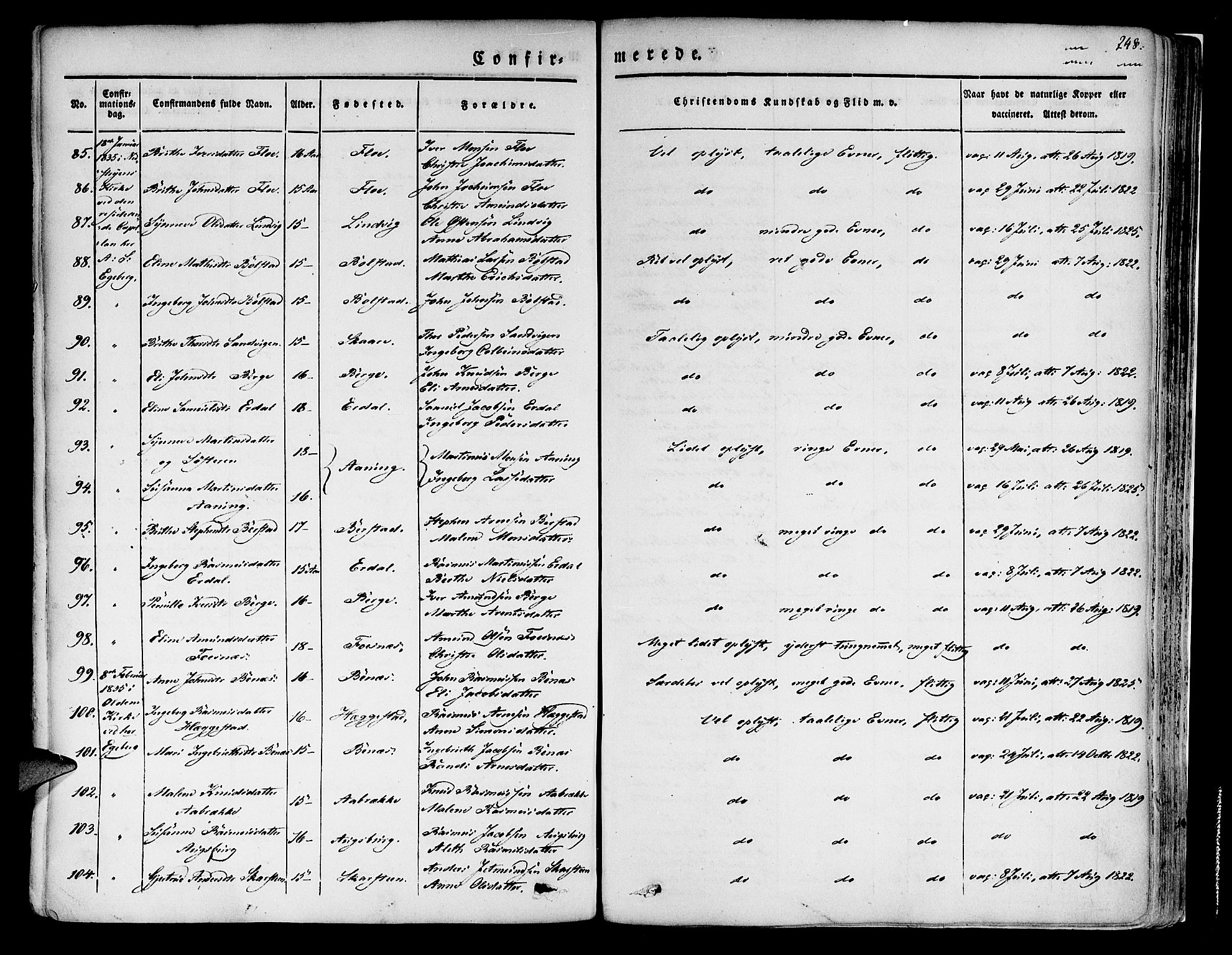 Innvik sokneprestembete, SAB/A-80501: Parish register (official) no. A 4I, 1831-1846, p. 248