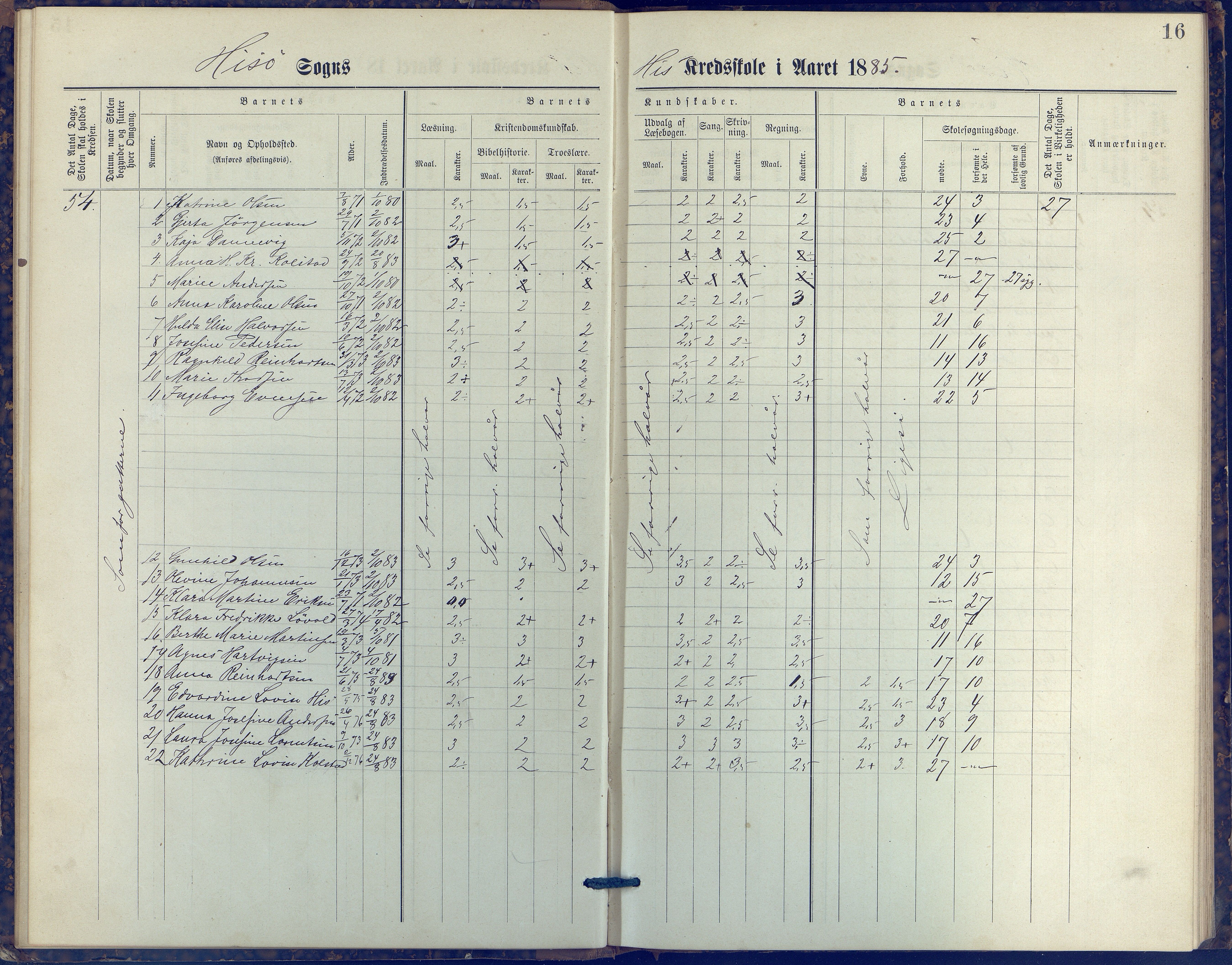 Hisøy kommune frem til 1991, AAKS/KA0922-PK/31/L0006: Skoleprotokoll, 1882-1892, p. 16