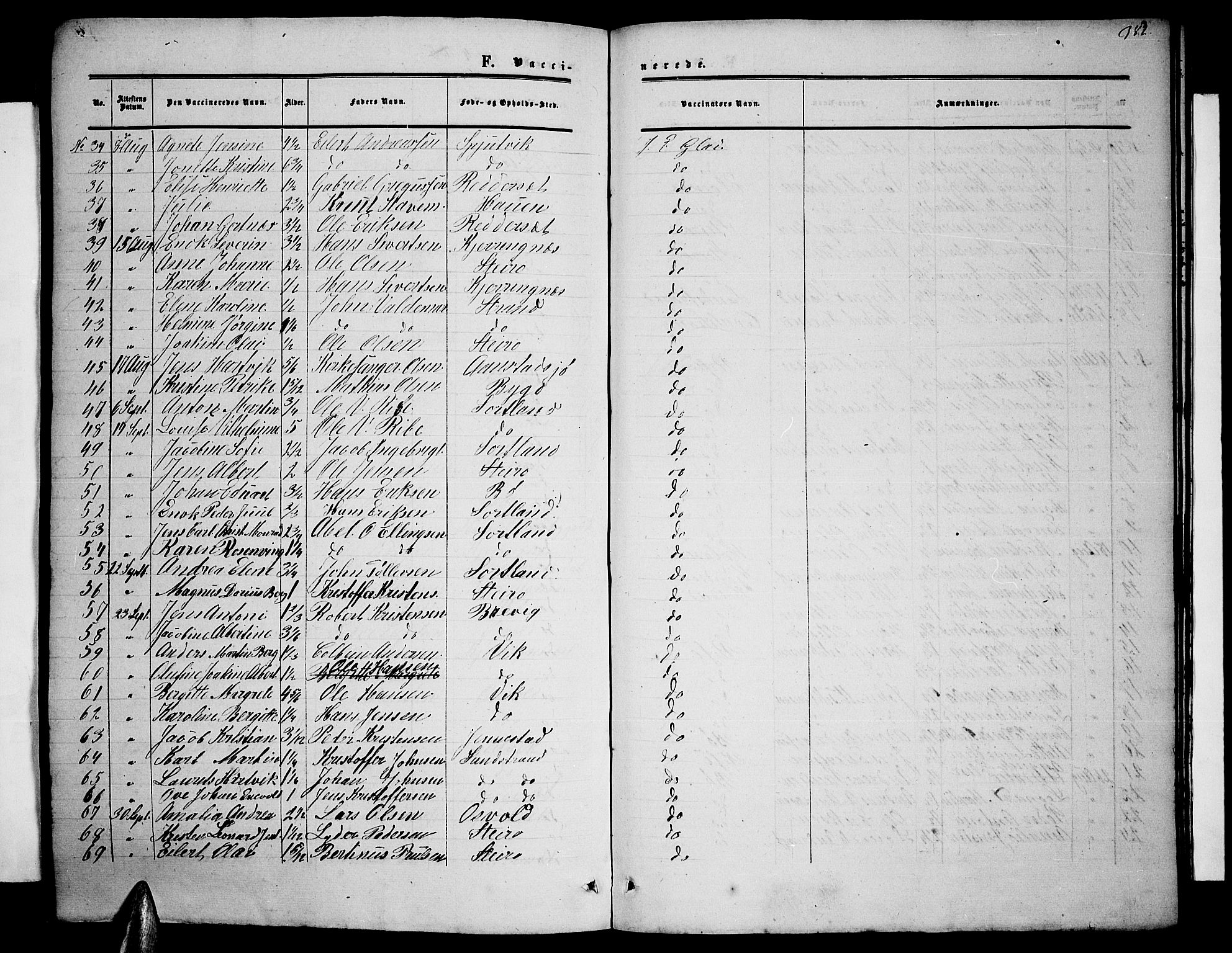 Ministerialprotokoller, klokkerbøker og fødselsregistre - Nordland, AV/SAT-A-1459/895/L1381: Parish register (copy) no. 895C03, 1864-1885, p. 383