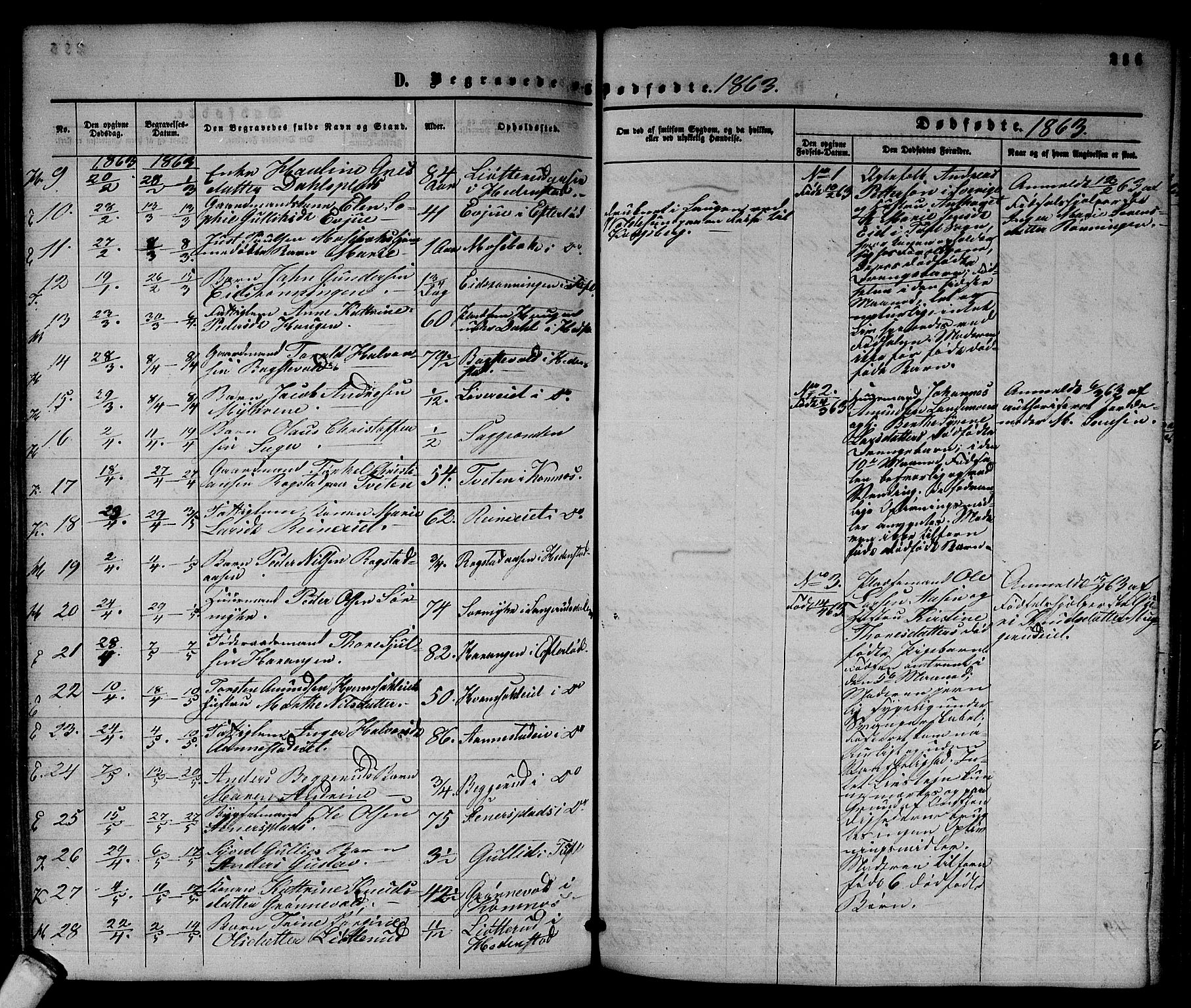 Sandsvær kirkebøker, AV/SAKO-A-244/G/Ga/L0005: Parish register (copy) no. I 5, 1857-1873, p. 286