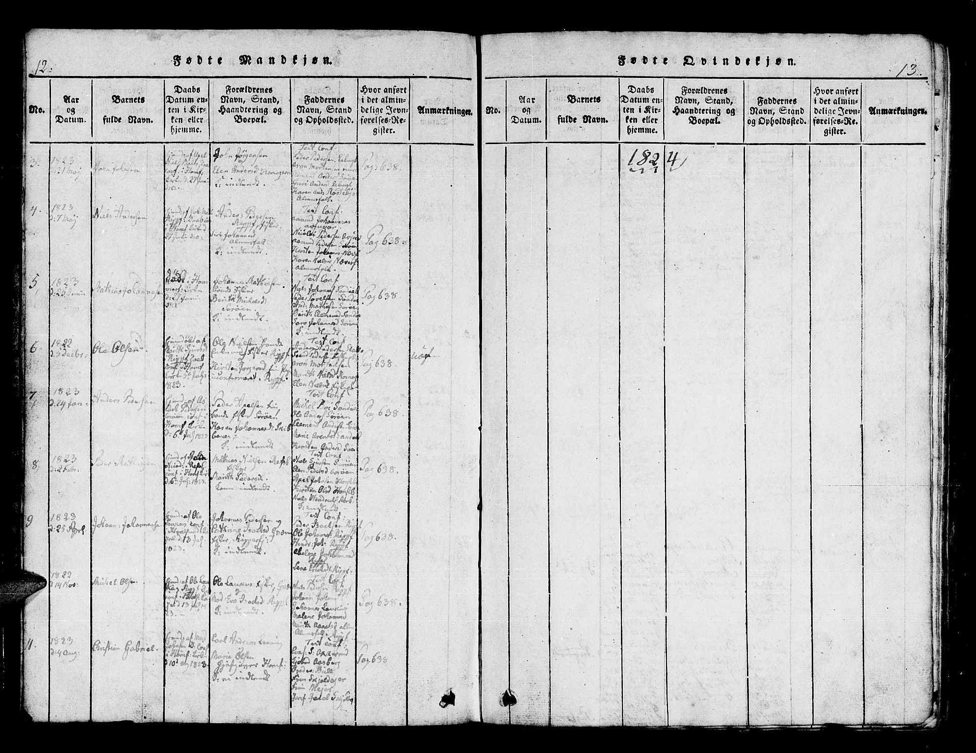 Hammerfest sokneprestkontor, AV/SATØ-S-1347/H/Hb/L0001.klokk: Parish register (copy) no. 1, 1822-1850, p. 12-13