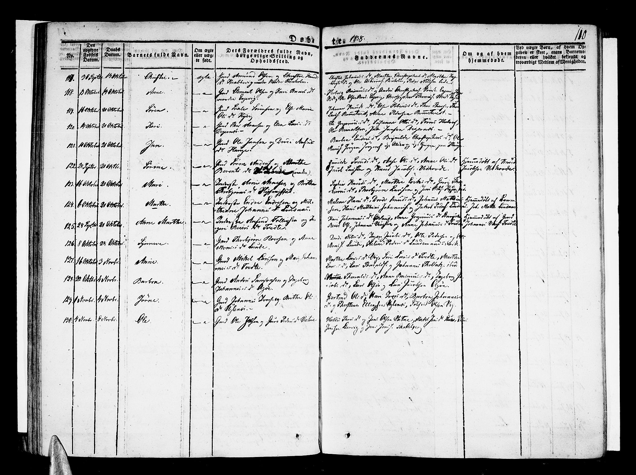 Stord sokneprestembete, SAB/A-78201/H/Haa: Parish register (official) no. A 6, 1826-1840, p. 110