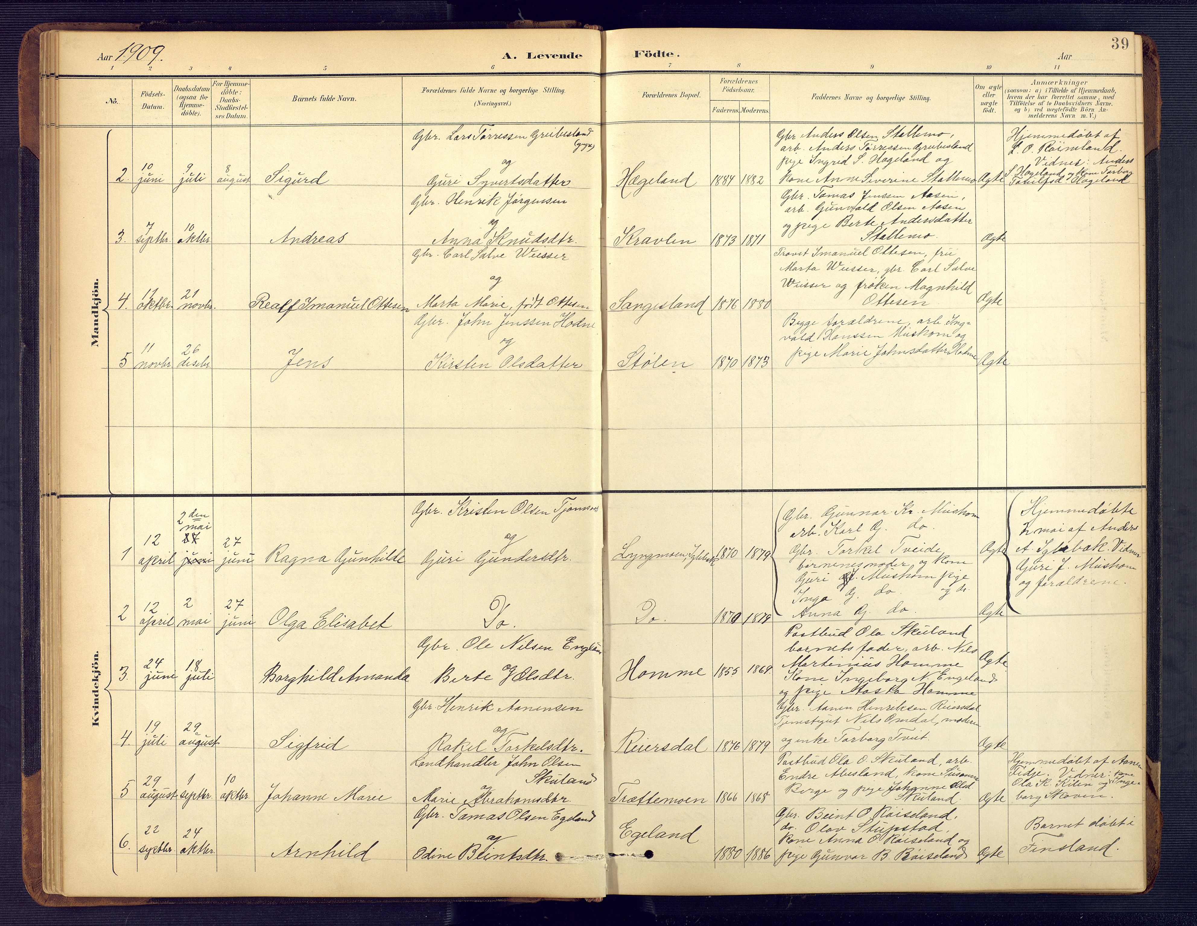 Vennesla sokneprestkontor, SAK/1111-0045/Fb/Fbc/L0003: Parish register (copy) no. B 3, 1895-1946, p. 39