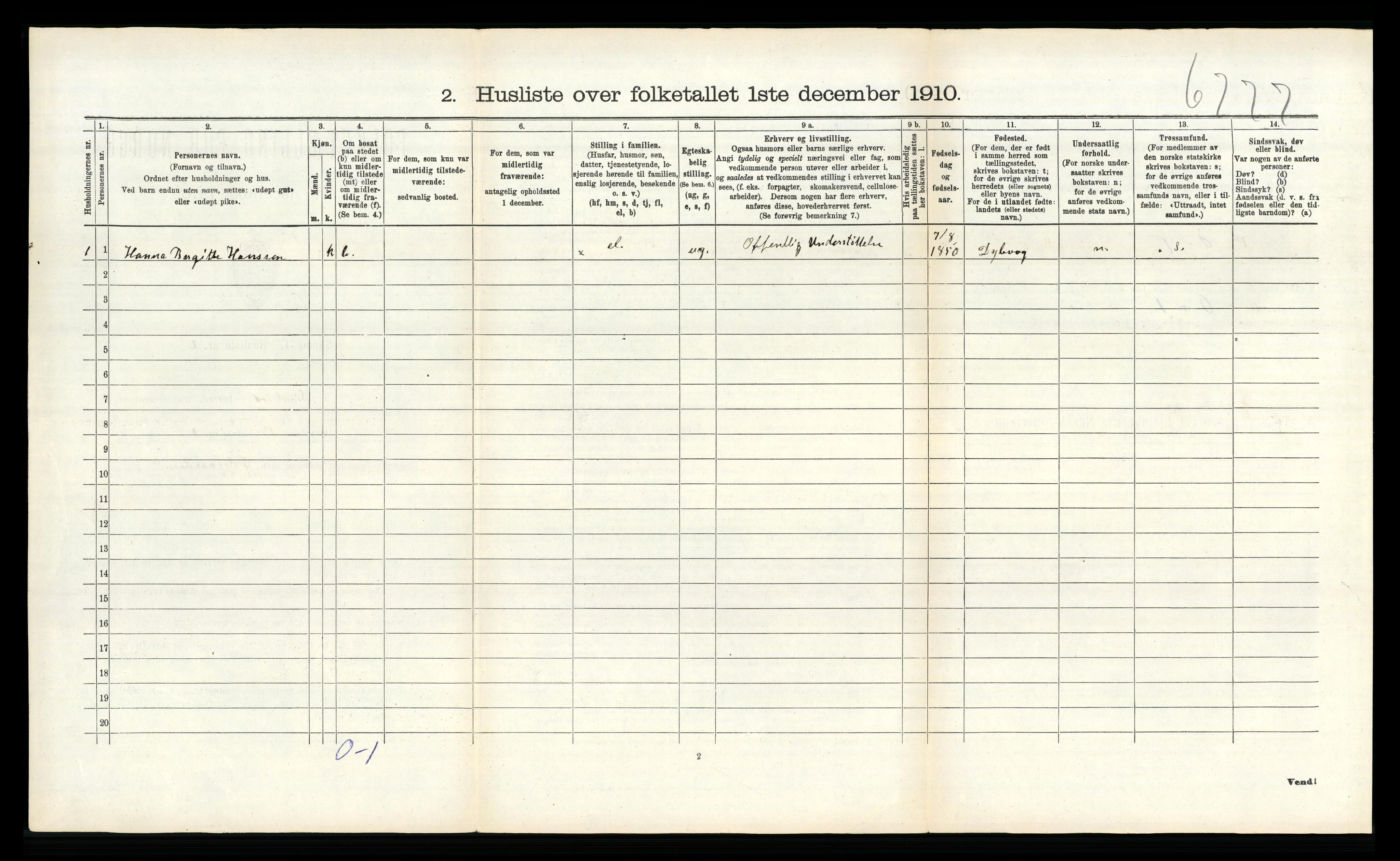 RA, 1910 census for Søndeled, 1910, p. 431