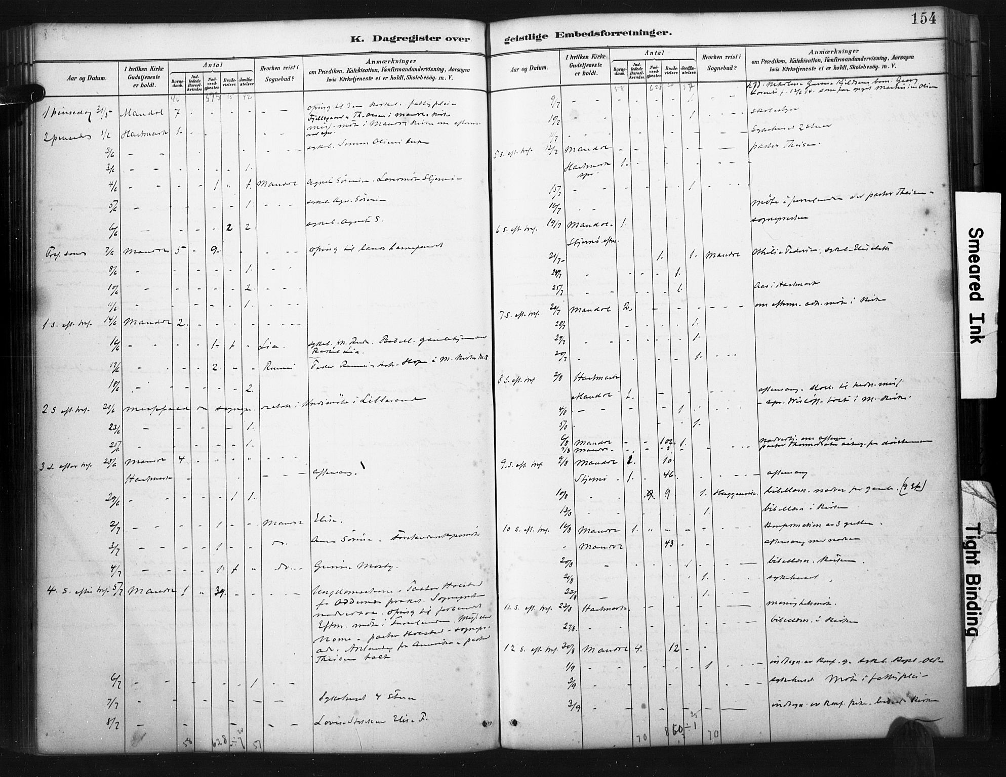 Mandal sokneprestkontor, AV/SAK-1111-0030/F/Fa/Faa/L0017: Parish register (official) no. A 17, 1880-1926, p. 154