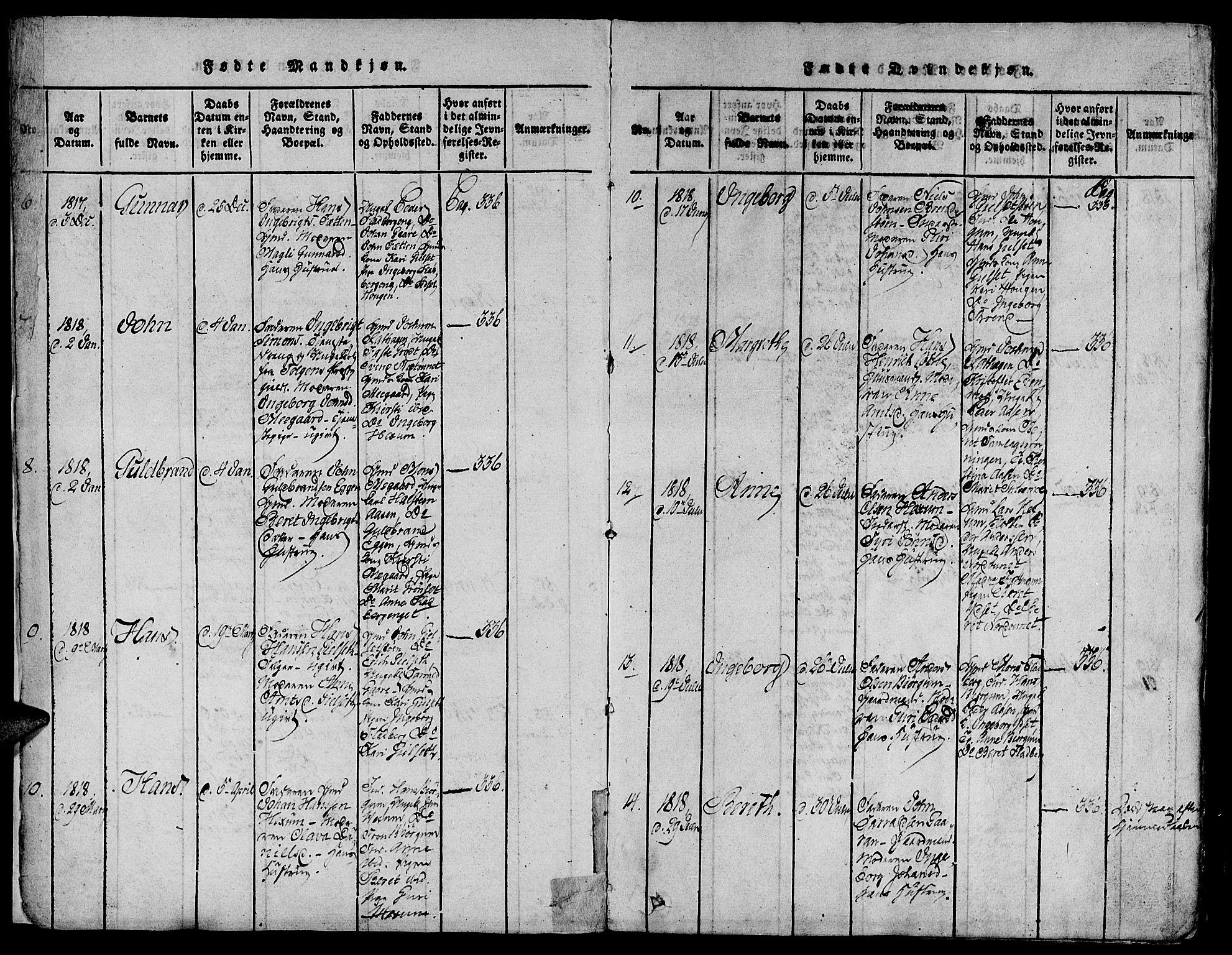 Ministerialprotokoller, klokkerbøker og fødselsregistre - Sør-Trøndelag, SAT/A-1456/685/L0954: Parish register (official) no. 685A03 /1, 1817-1829, p. 3