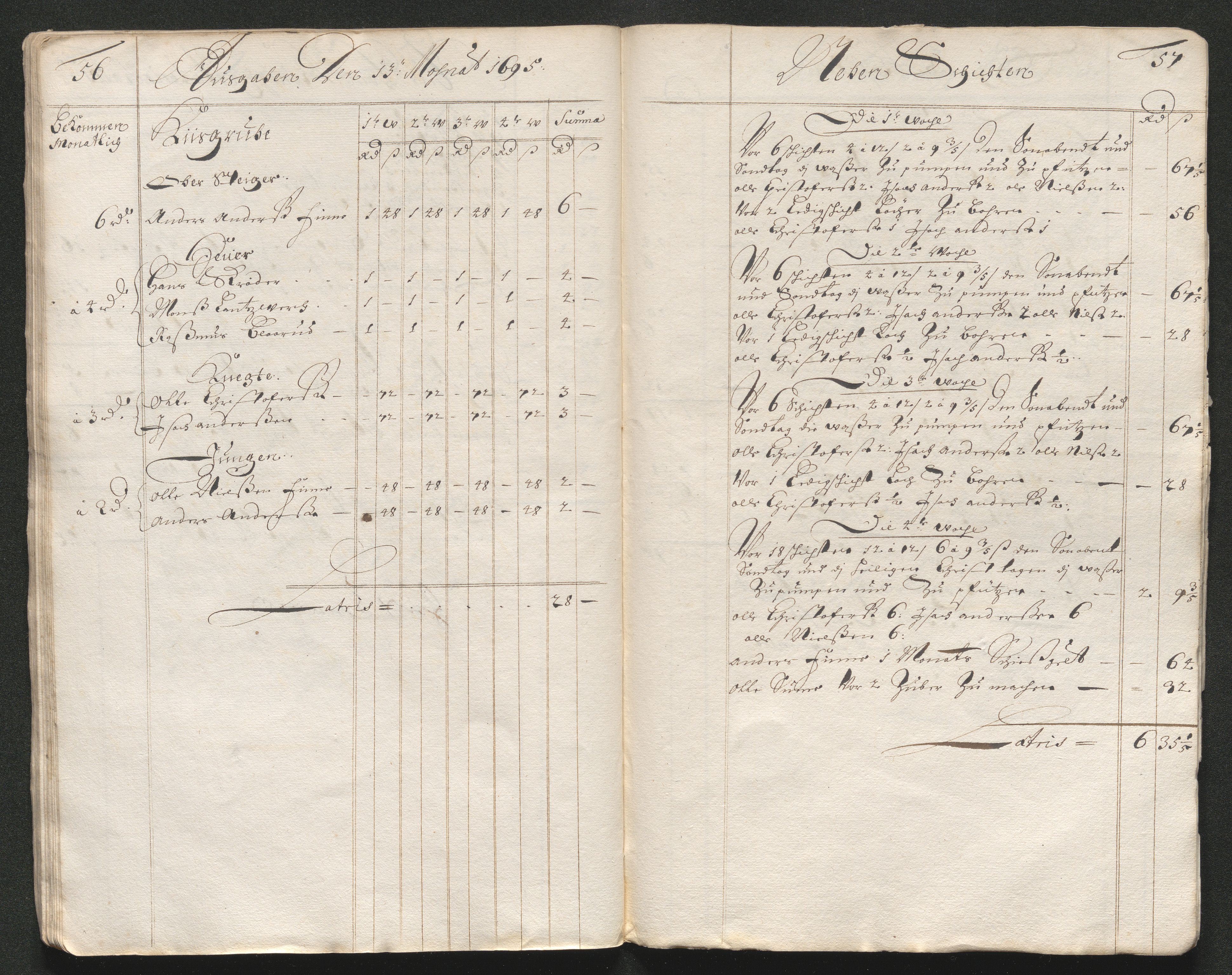 Kongsberg Sølvverk 1623-1816, AV/SAKO-EA-3135/001/D/Dc/Dcd/L0068: Utgiftsregnskap for gruver m.m., 1694-1695, p. 548