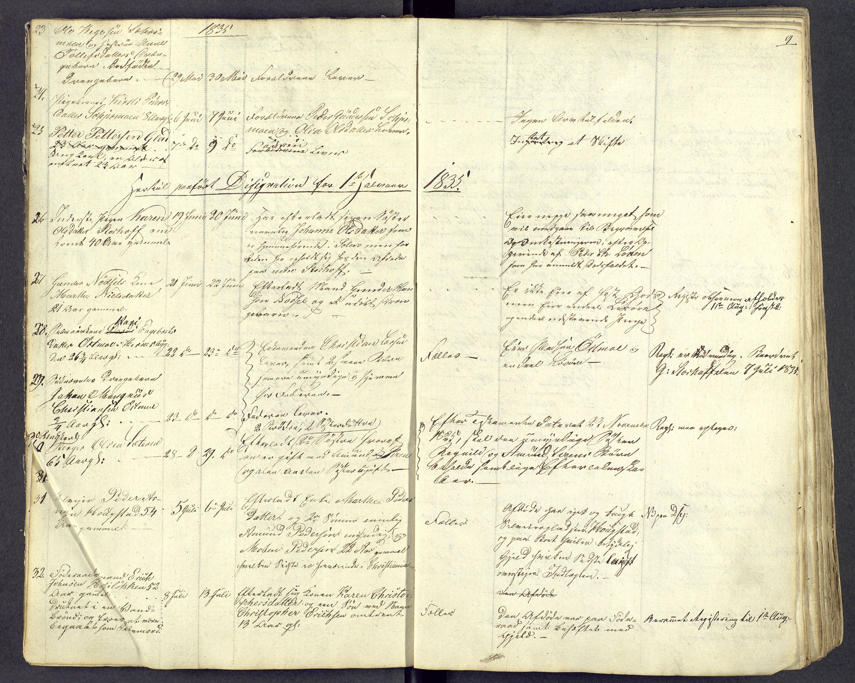 Østerdalen sorenskriveri, AV/SAH-TING-032/J/Jd/L0004: Dødsfallsjournal, 1834-1843, p. 9