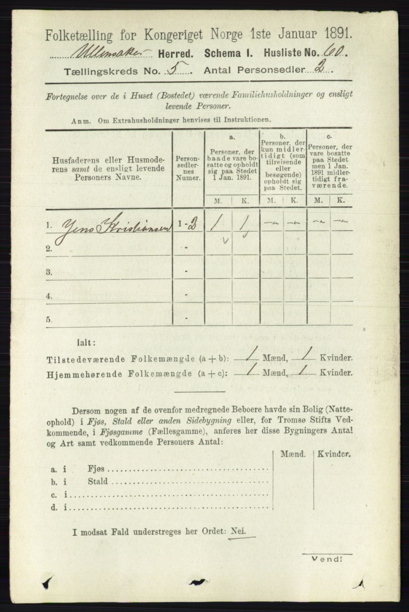 RA, 1891 census for 0235 Ullensaker, 1891, p. 2088