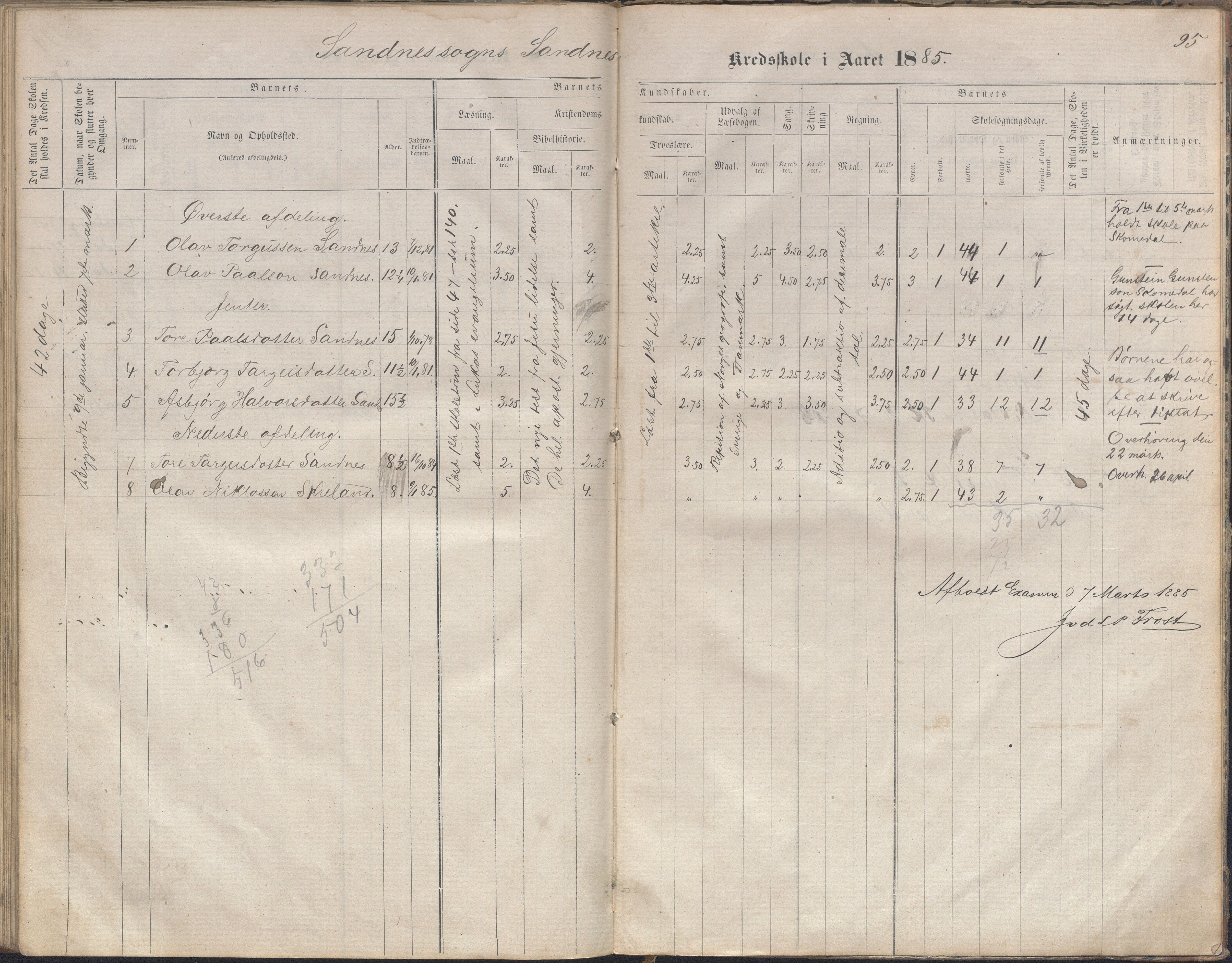 Bygland kommune, Skulekrinsar i Midt-Bygland, AAKS/KA0938-550b/F2/L0003: Skuleprotokoll Sandnes, Skomedal og Frøysnes, 1863-1886, p. 94