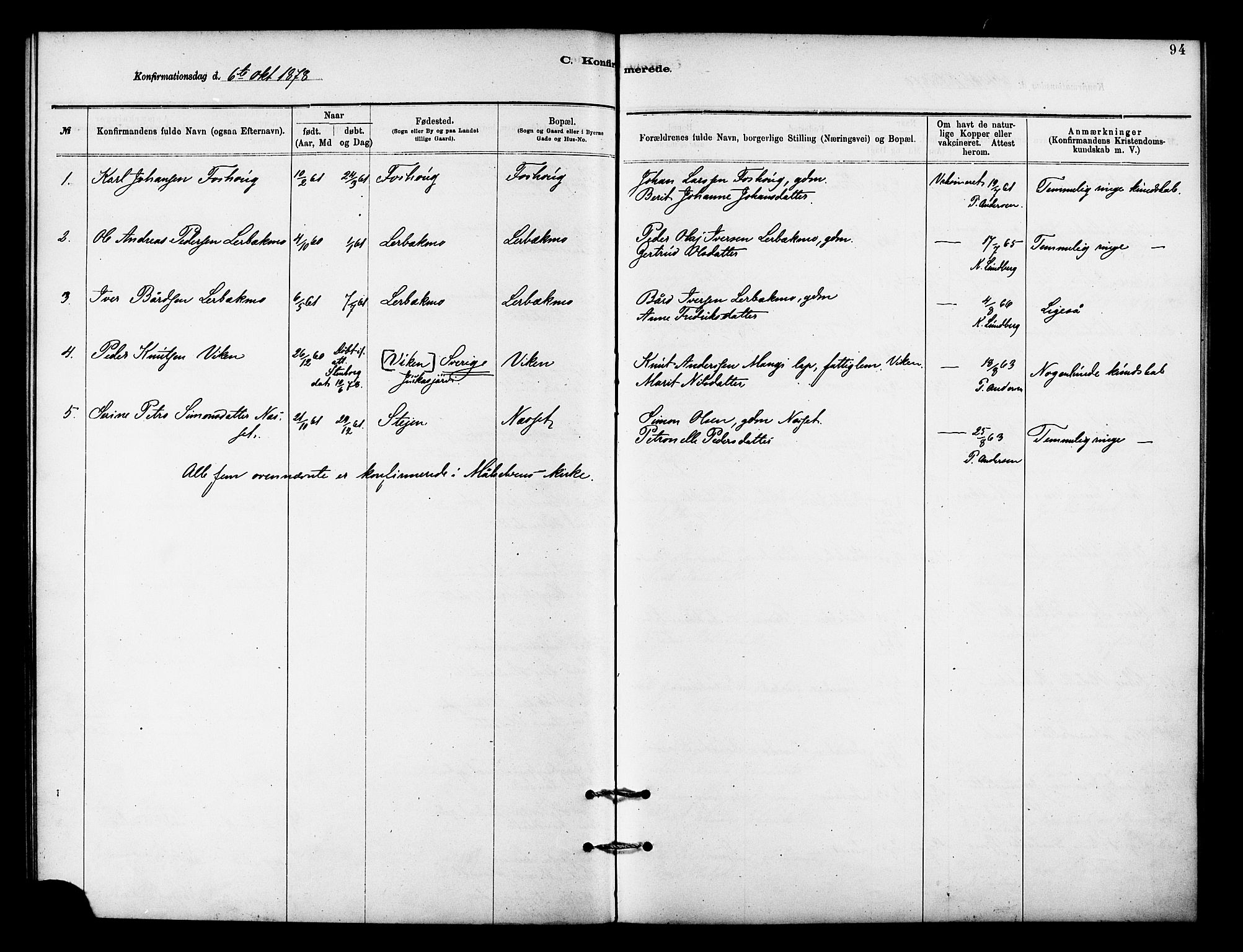 Målselv sokneprestembete, SATØ/S-1311/G/Ga/Gaa/L0009kirke: Parish register (official) no. 9, 1878-1889, p. 94