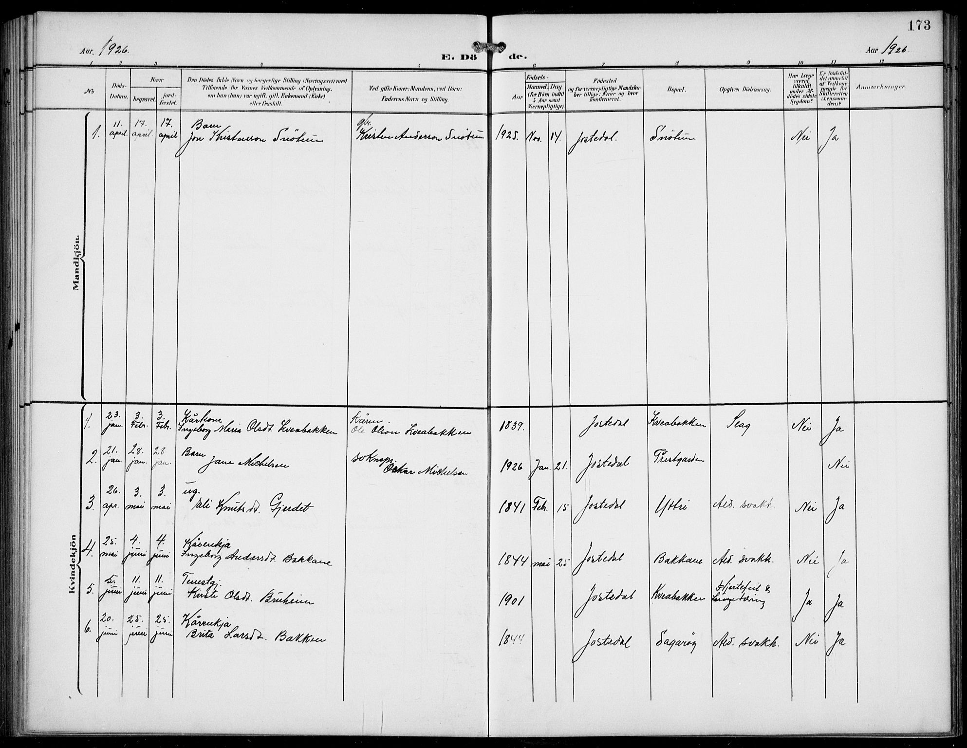 Jostedal sokneprestembete, AV/SAB-A-80601/H/Hab/Haba/L0002: Parish register (copy) no. A 2, 1907-1931, p. 173