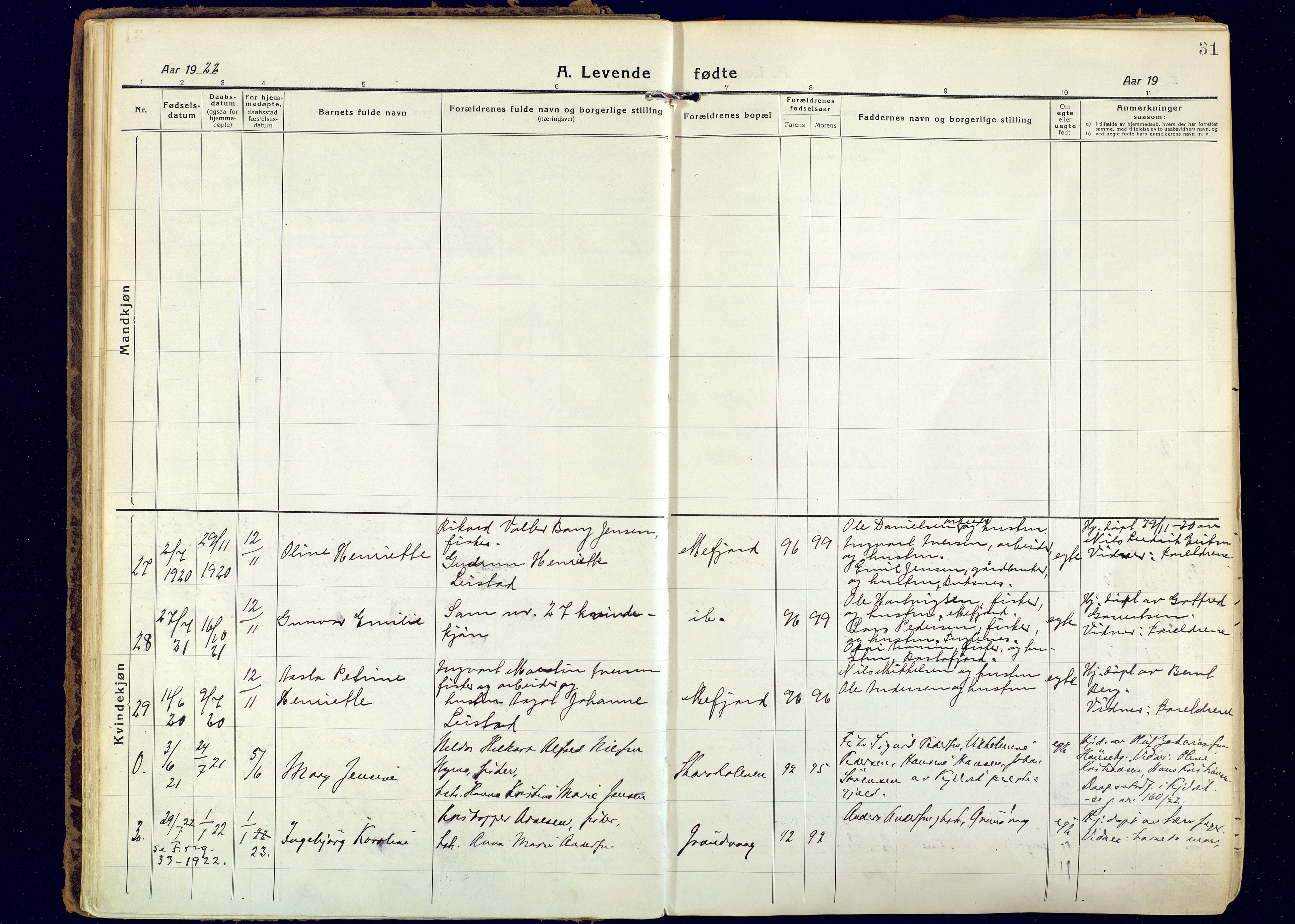 Hammerfest sokneprestkontor, AV/SATØ-S-1347/H/Ha/L0018.kirke: Parish register (official) no. 18, 1918-1933, p. 31