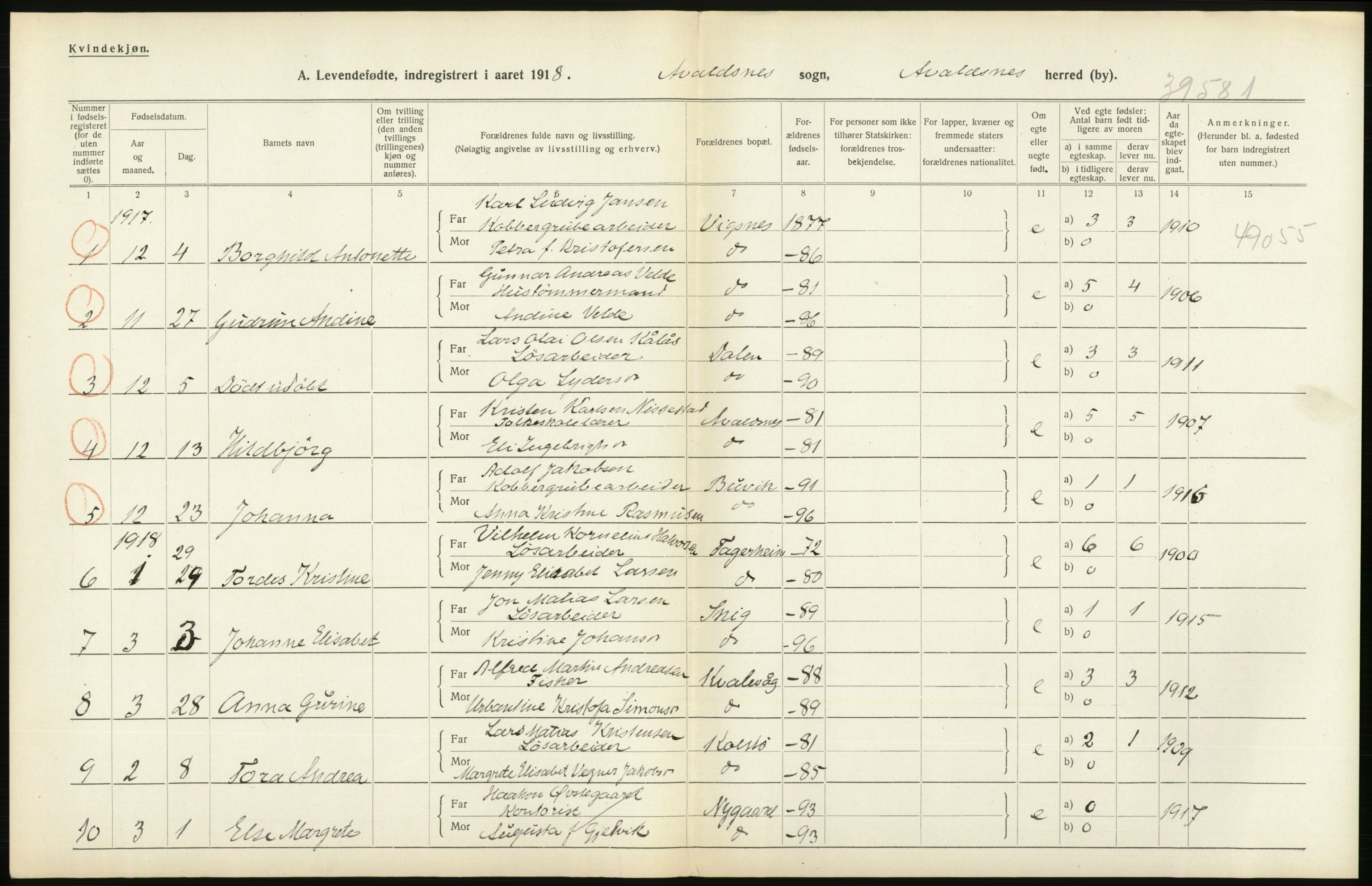 Statistisk sentralbyrå, Sosiodemografiske emner, Befolkning, RA/S-2228/D/Df/Dfb/Dfbh/L0031: Rogaland fylke: Levendefødte menn og kvinner. Bygder., 1918