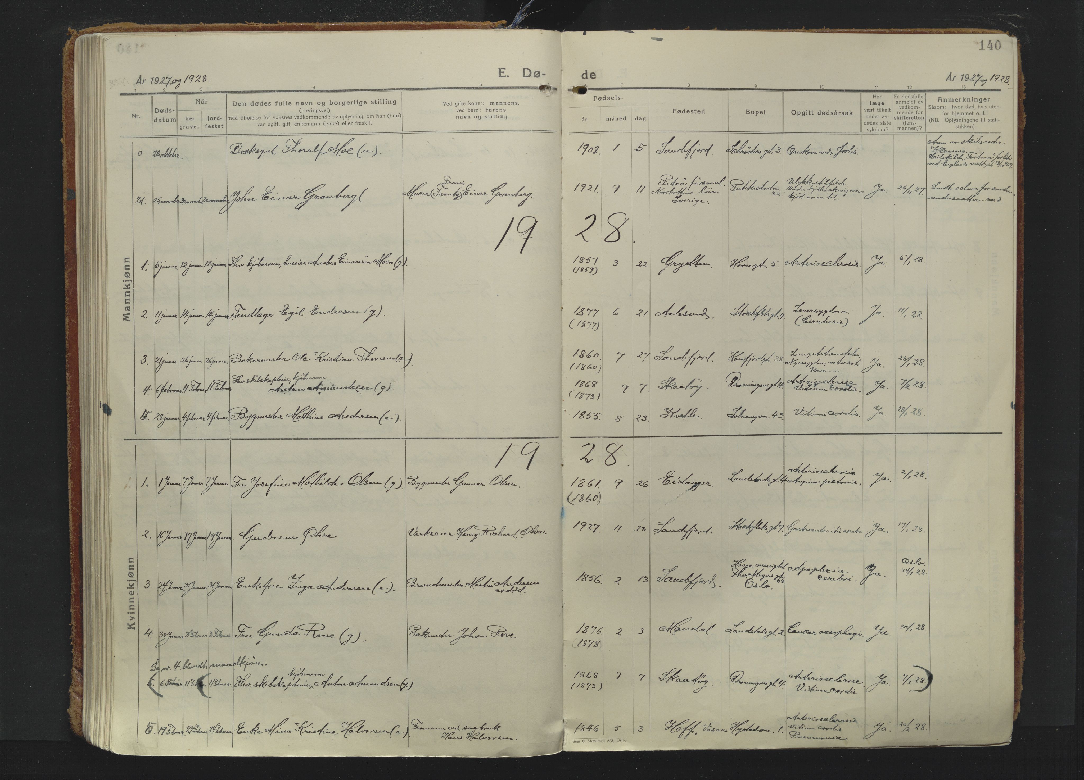 Sandefjord kirkebøker, SAKO/A-315/F/Fa/L0009: Parish register (official) no. 9, 1926-1945, p. 140
