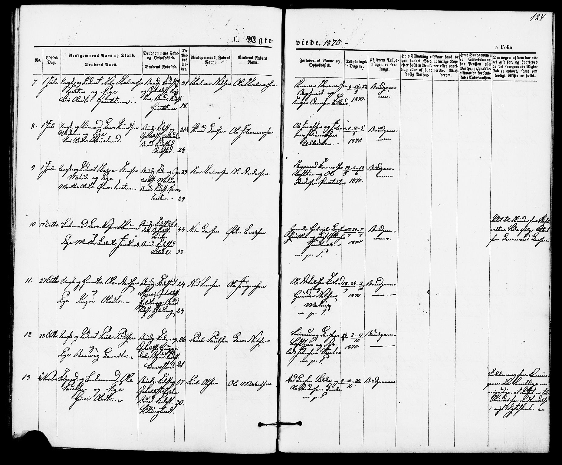 Suldal sokneprestkontor, AV/SAST-A-101845/01/IV/L0010: Parish register (official) no. A 10, 1869-1878, p. 124