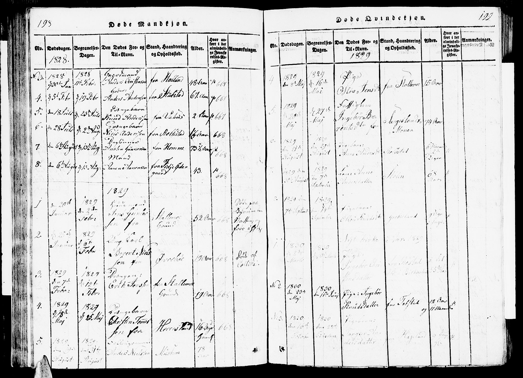 Vennesla sokneprestkontor, AV/SAK-1111-0045/Fb/Fbc/L0001: Parish register (copy) no. B 1, 1820-1834, p. 198-199