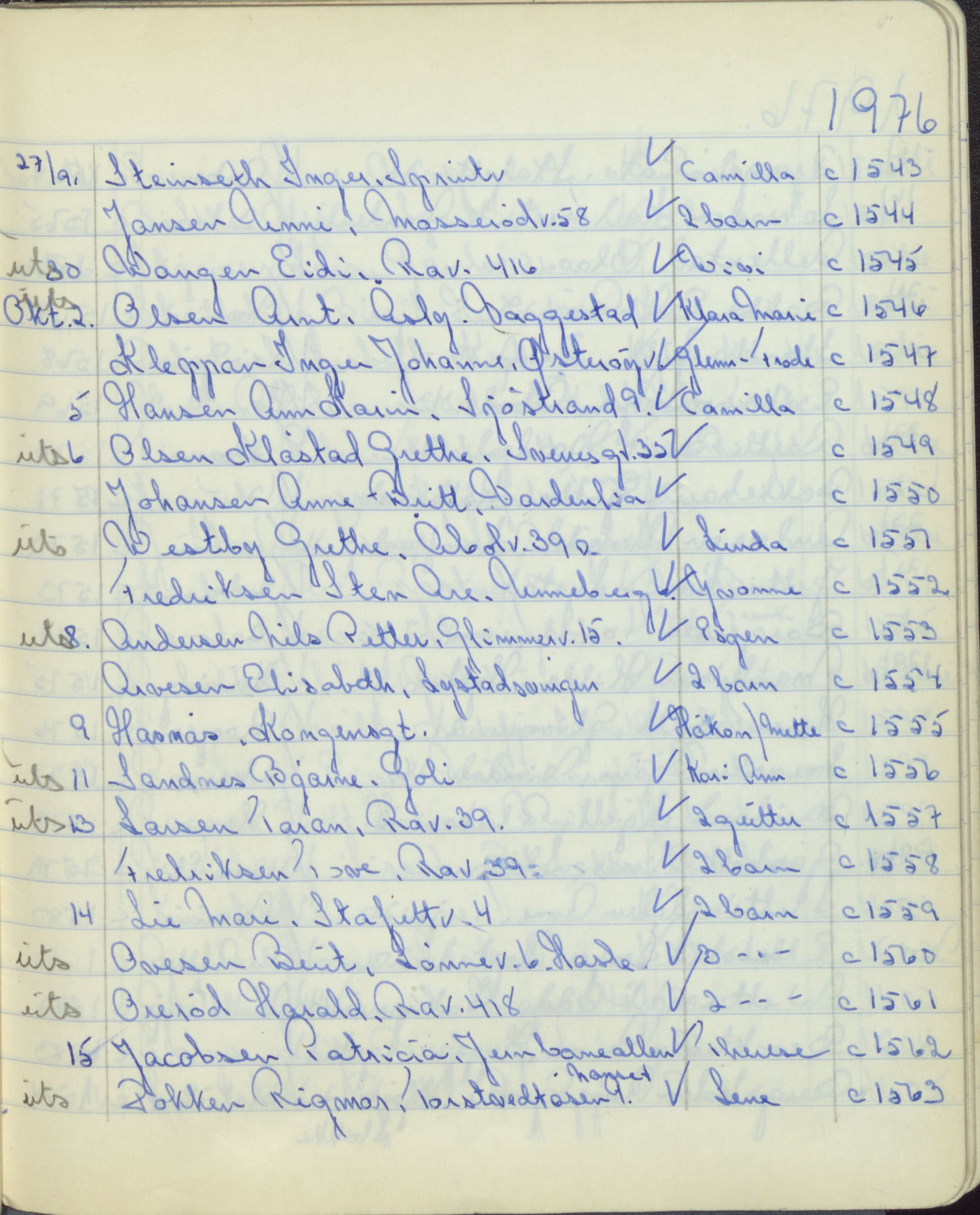 Pa 1494 - Jørgensen, Antonius. Fotograf, VEMU/A-2760/F/Fa, 1927-2004, p. 3115
