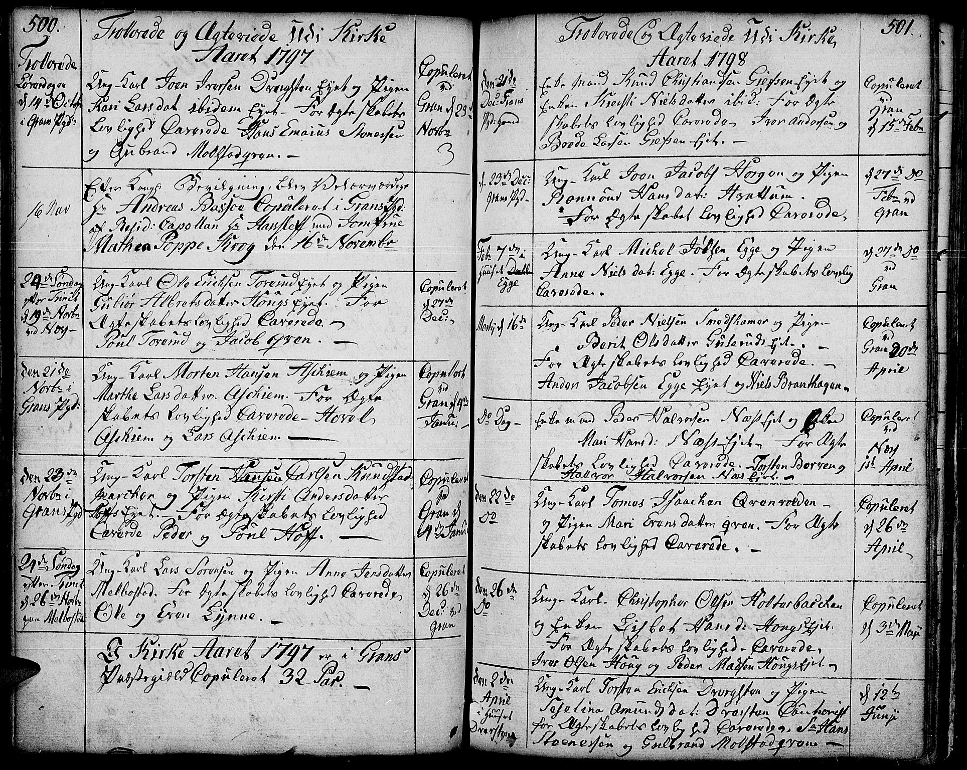 Gran prestekontor, SAH/PREST-112/H/Ha/Haa/L0006: Parish register (official) no. 6, 1787-1824, p. 500-501
