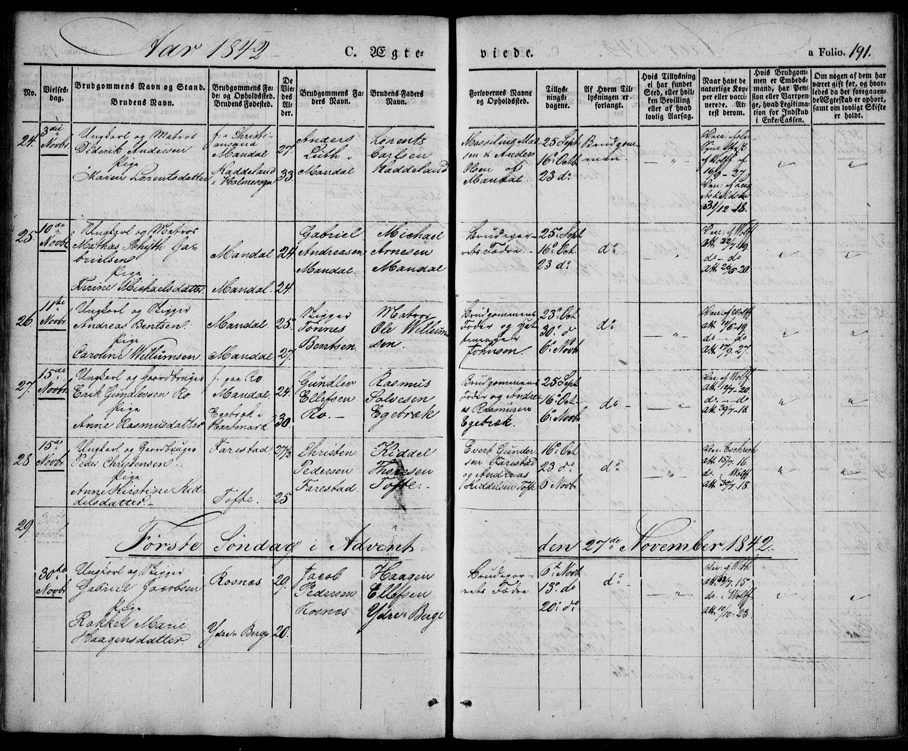 Mandal sokneprestkontor, AV/SAK-1111-0030/F/Fa/Faa/L0012: Parish register (official) no. A 12, 1840-1847, p. 191