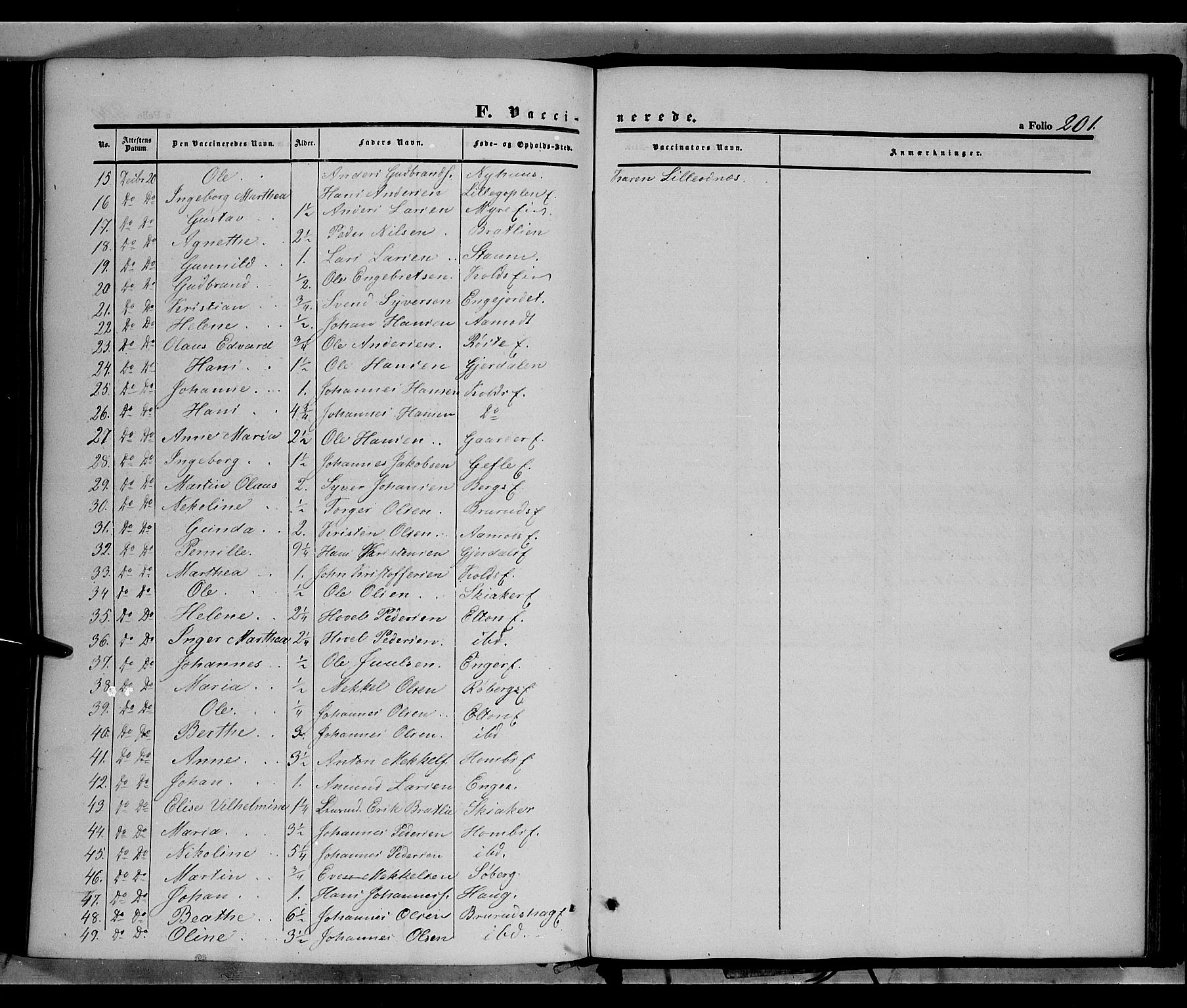 Land prestekontor, SAH/PREST-120/H/Ha/Haa/L0010: Parish register (official) no. 10, 1847-1859, p. 201