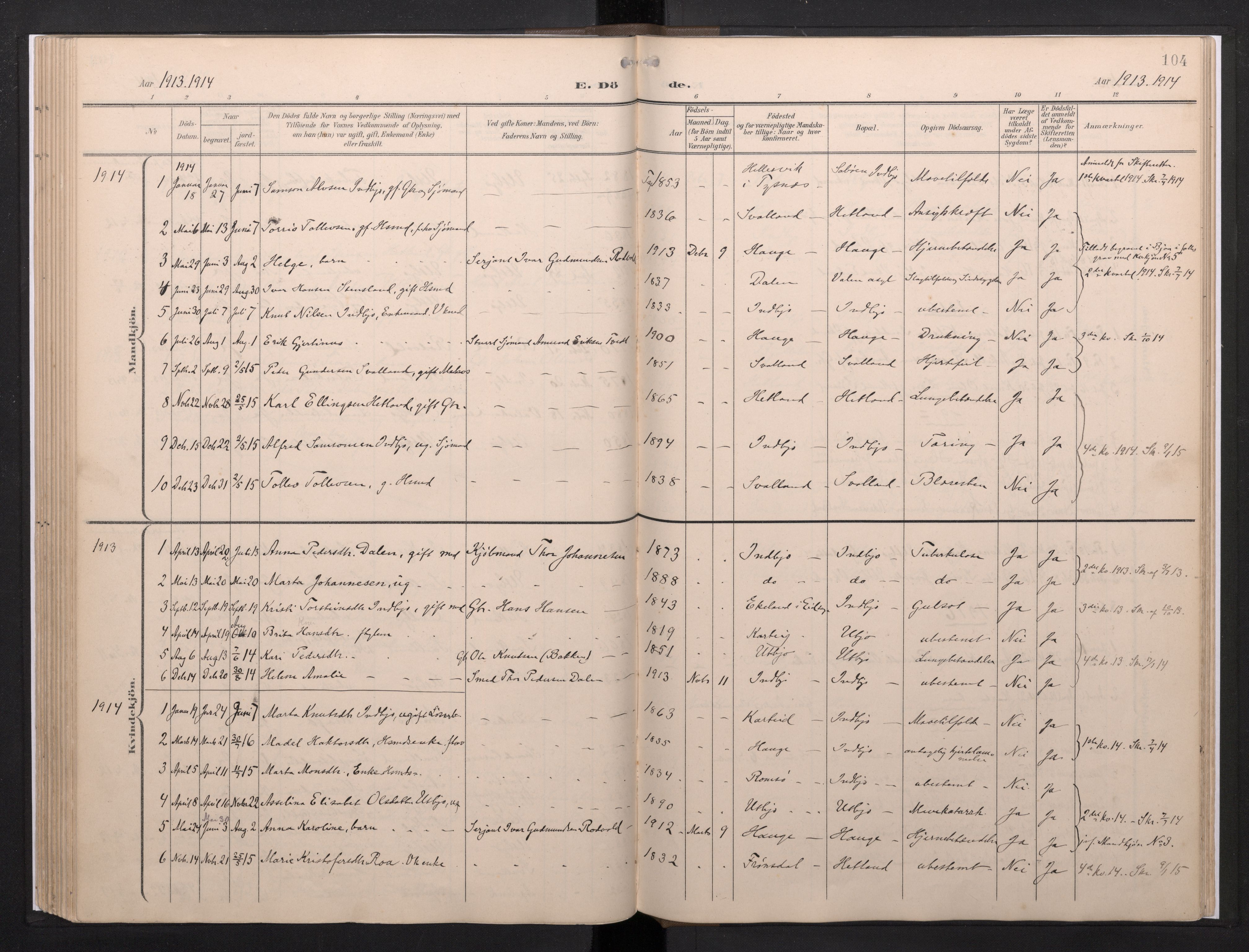 Fjelberg sokneprestembete, SAB/A-75201/H/Haa: Parish register (official) no. E 1, 1903-1948, p. 104