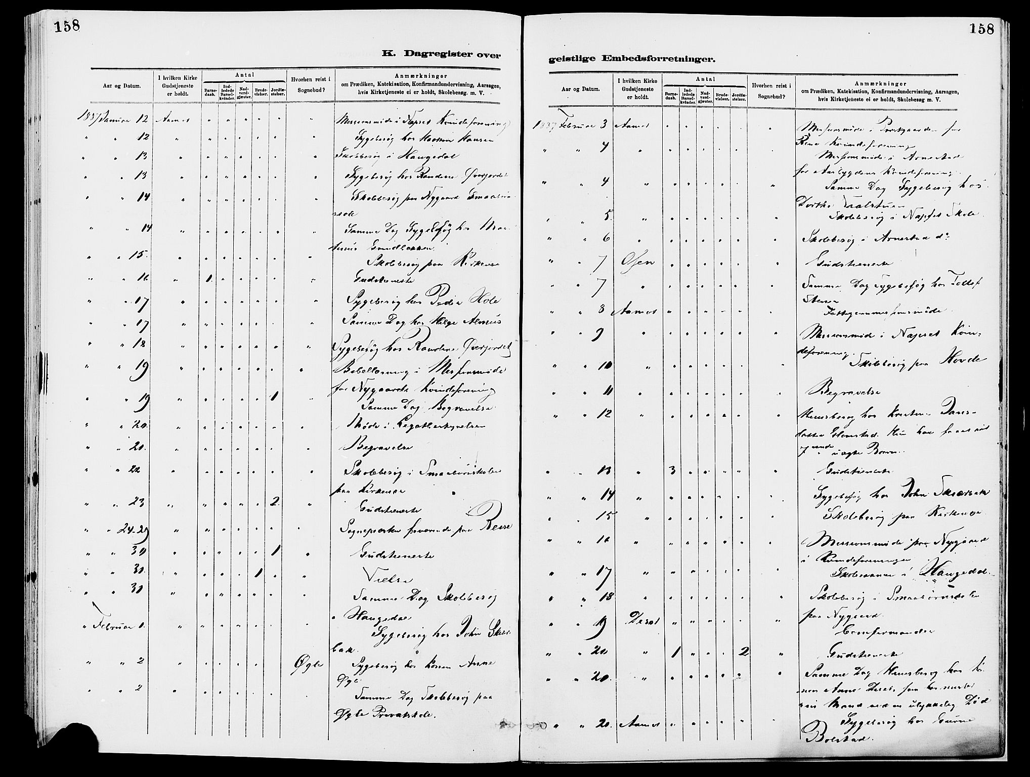 Åmot prestekontor, Hedmark, AV/SAH-PREST-056/H/Ha/Haa/L0010: Parish register (official) no. 10, 1884-1889, p. 158