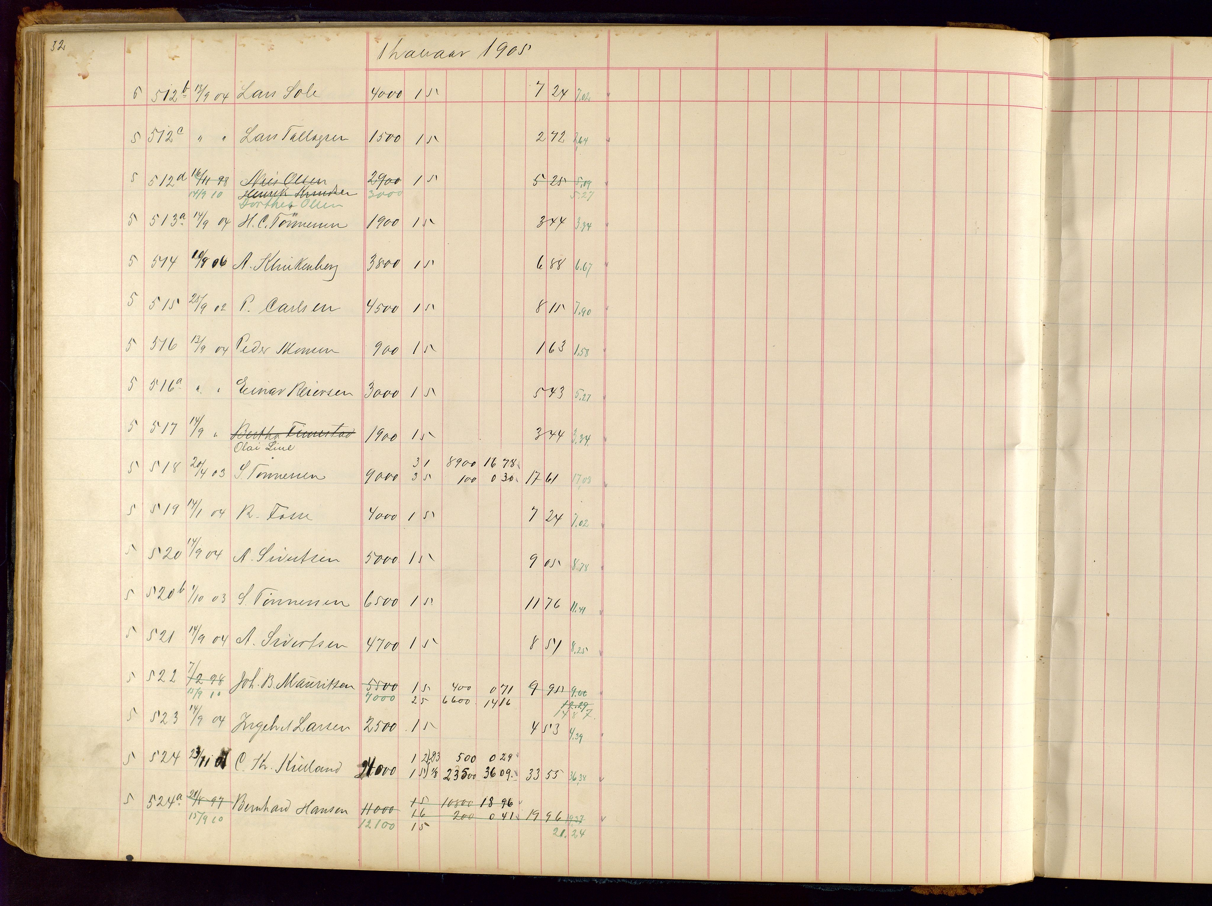 Norges Brannkasse Stavanger, SAST/A-102143/F/Fc/L0001: Brannkontingentprotokoll, 1903-1912, p. 32