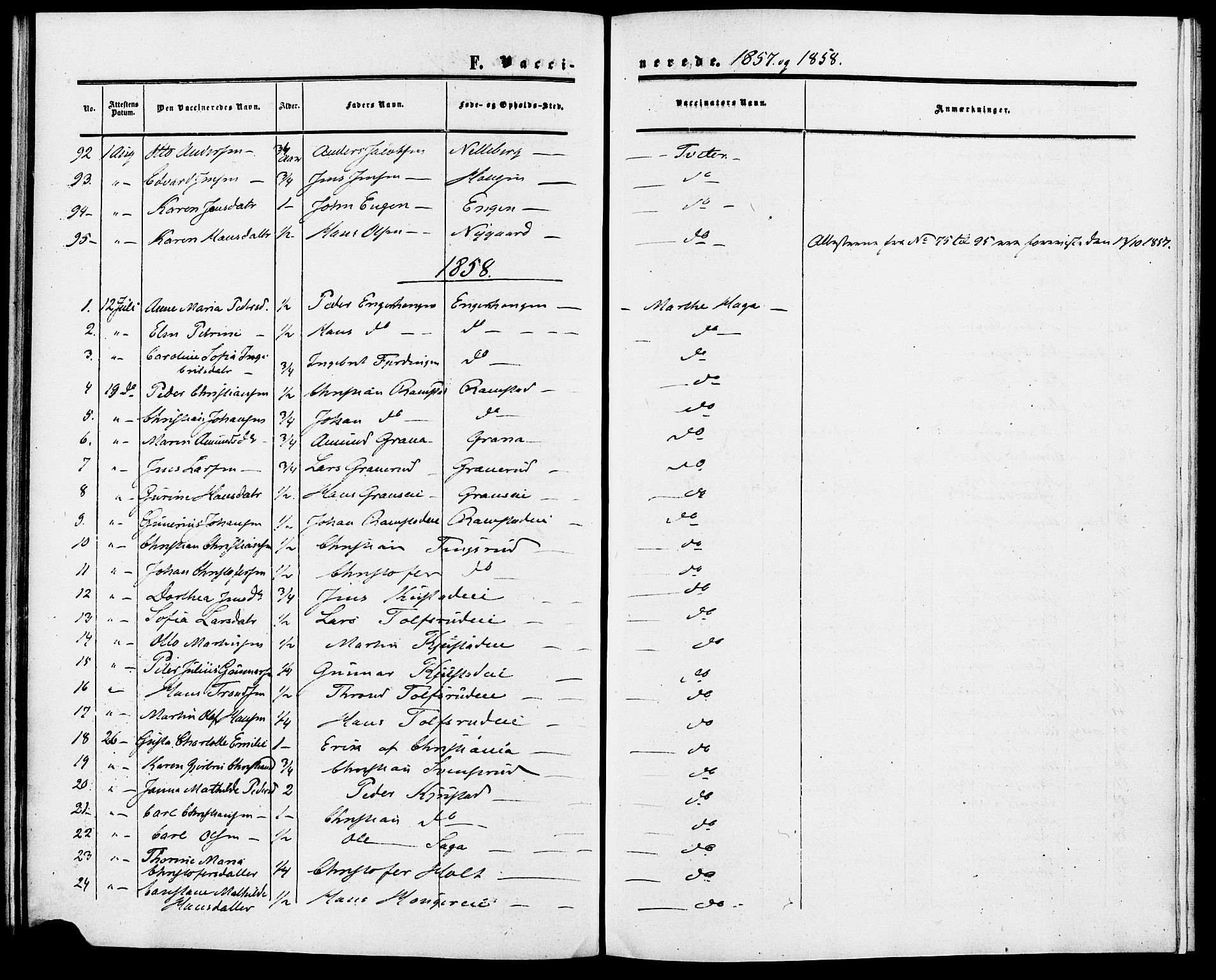 Fet prestekontor Kirkebøker, AV/SAO-A-10370a/F/Fa/L0010a: Parish register (official) no. I 10A, 1851-1859