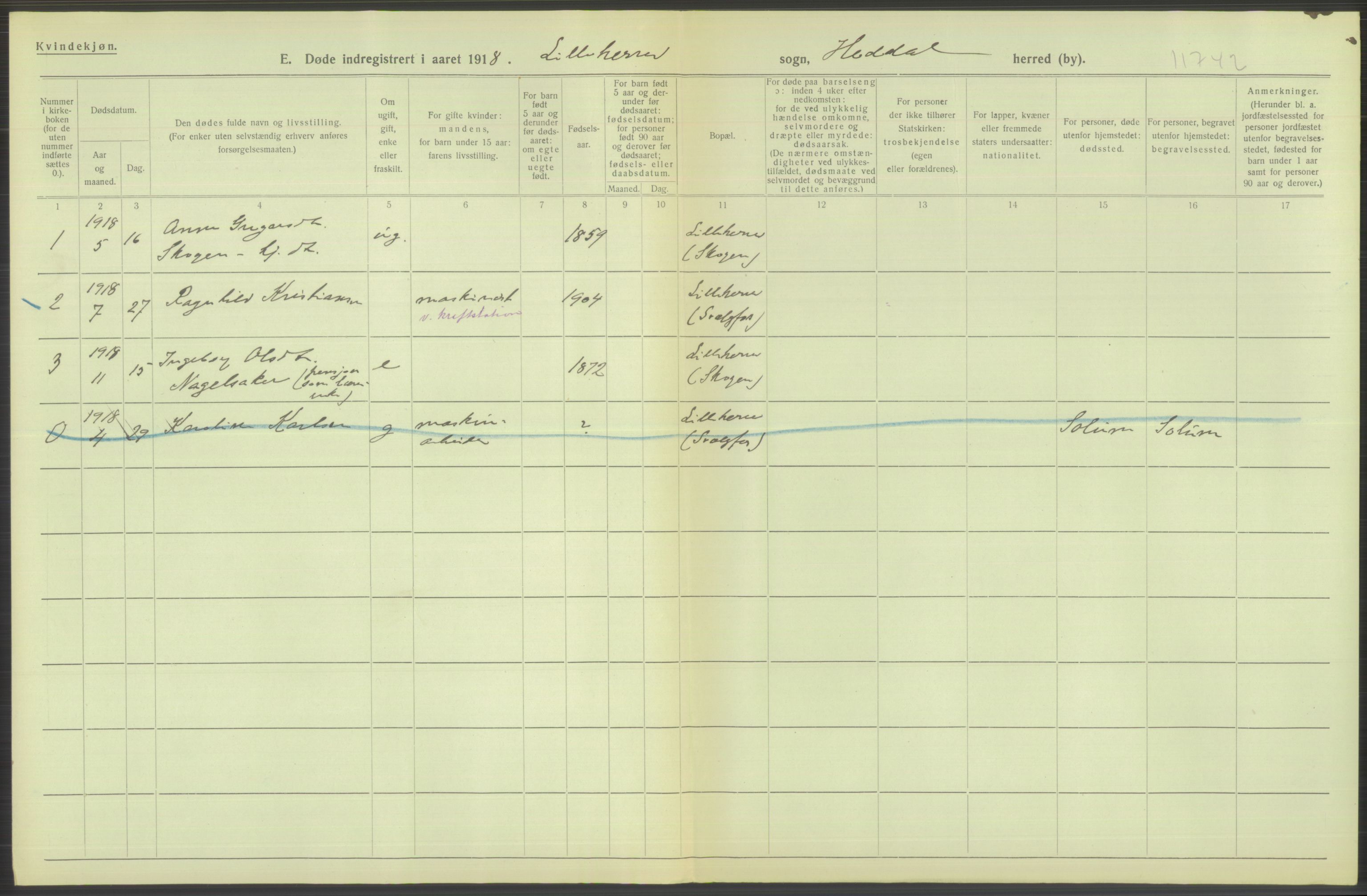 Statistisk sentralbyrå, Sosiodemografiske emner, Befolkning, AV/RA-S-2228/D/Df/Dfb/Dfbh/L0026: Telemark fylke: Døde. Bygder og byer., 1918, p. 266