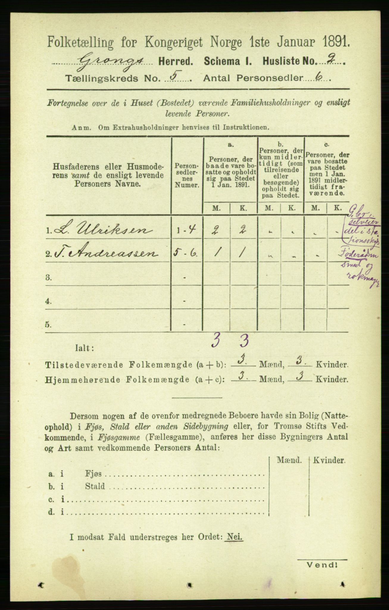 RA, 1891 census for 1742 Grong, 1891, p. 1805