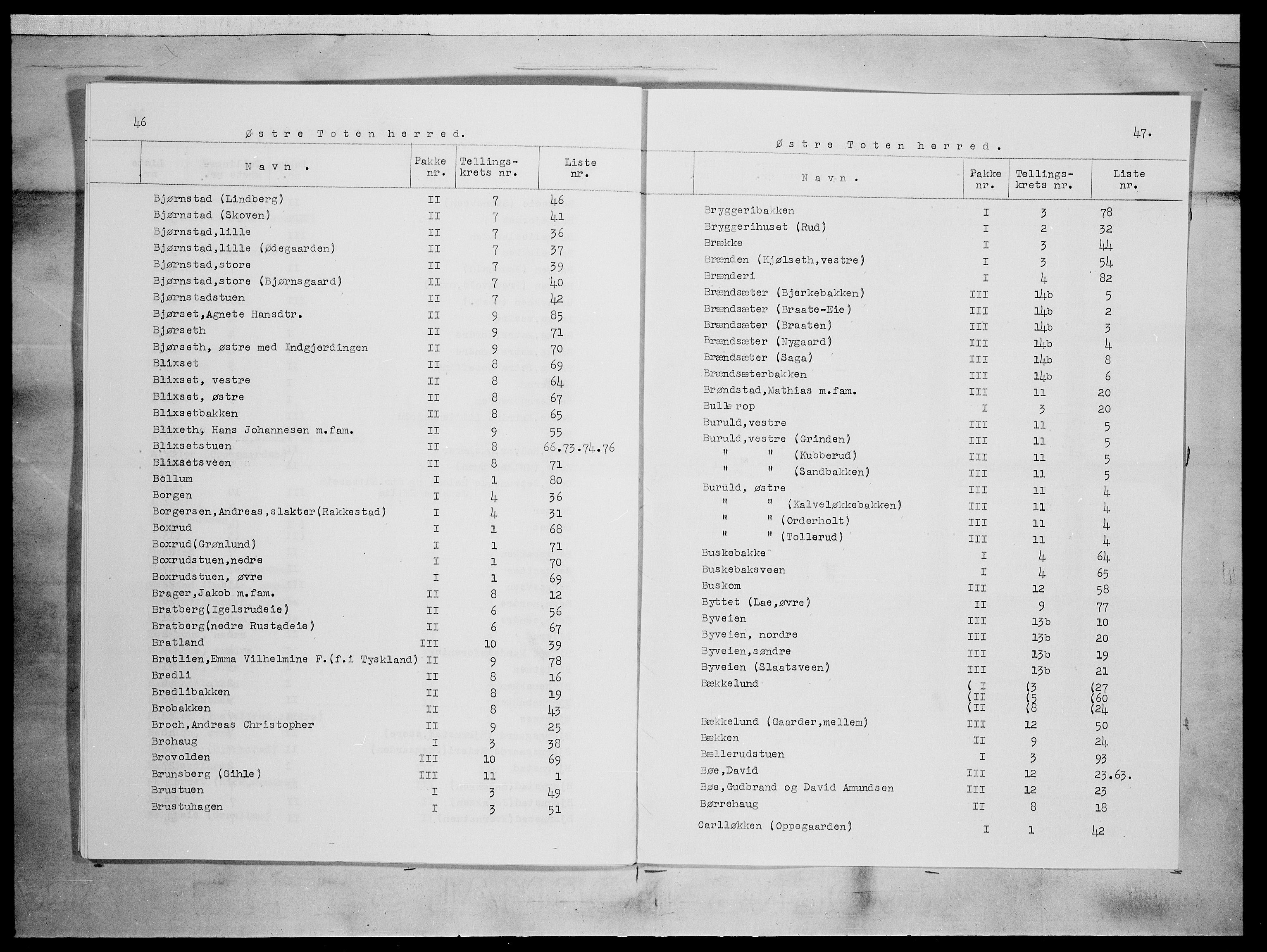 SAH, 1875 census for 0528P Østre Toten, 1875, p. 3