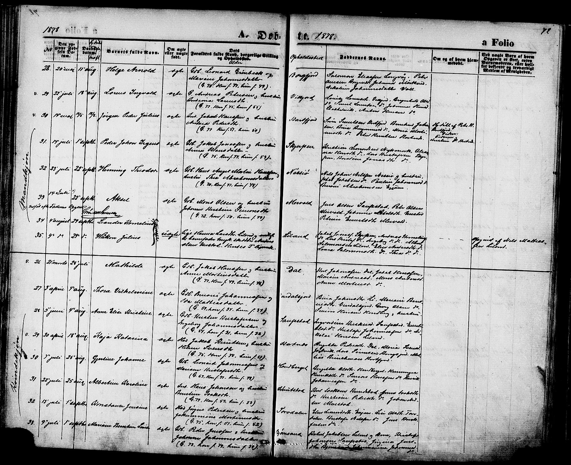 Ministerialprotokoller, klokkerbøker og fødselsregistre - Nordland, AV/SAT-A-1459/880/L1132: Parish register (official) no. 880A06, 1869-1887, p. 72