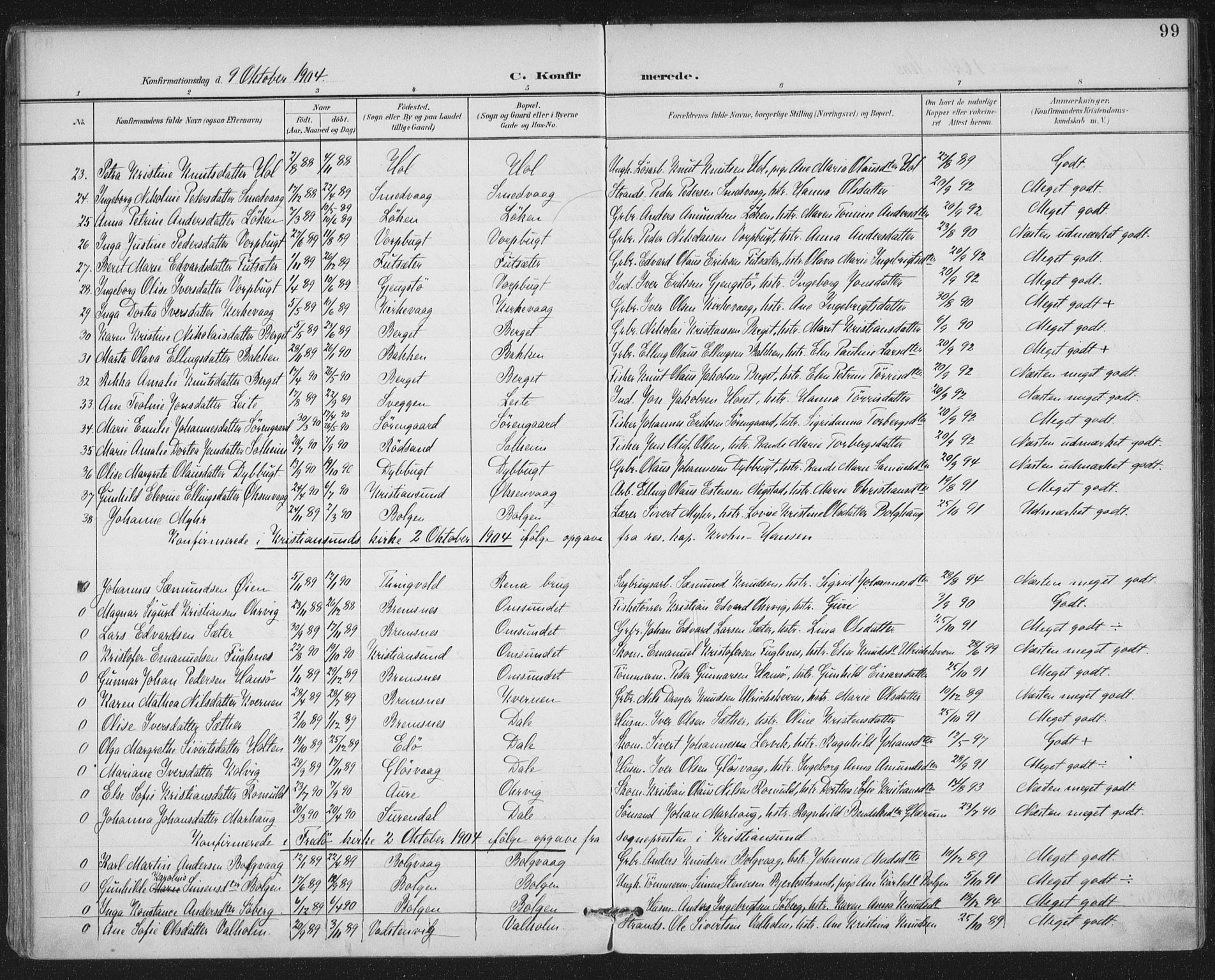 Ministerialprotokoller, klokkerbøker og fødselsregistre - Møre og Romsdal, AV/SAT-A-1454/569/L0820: Parish register (official) no. 569A06, 1900-1911, p. 99