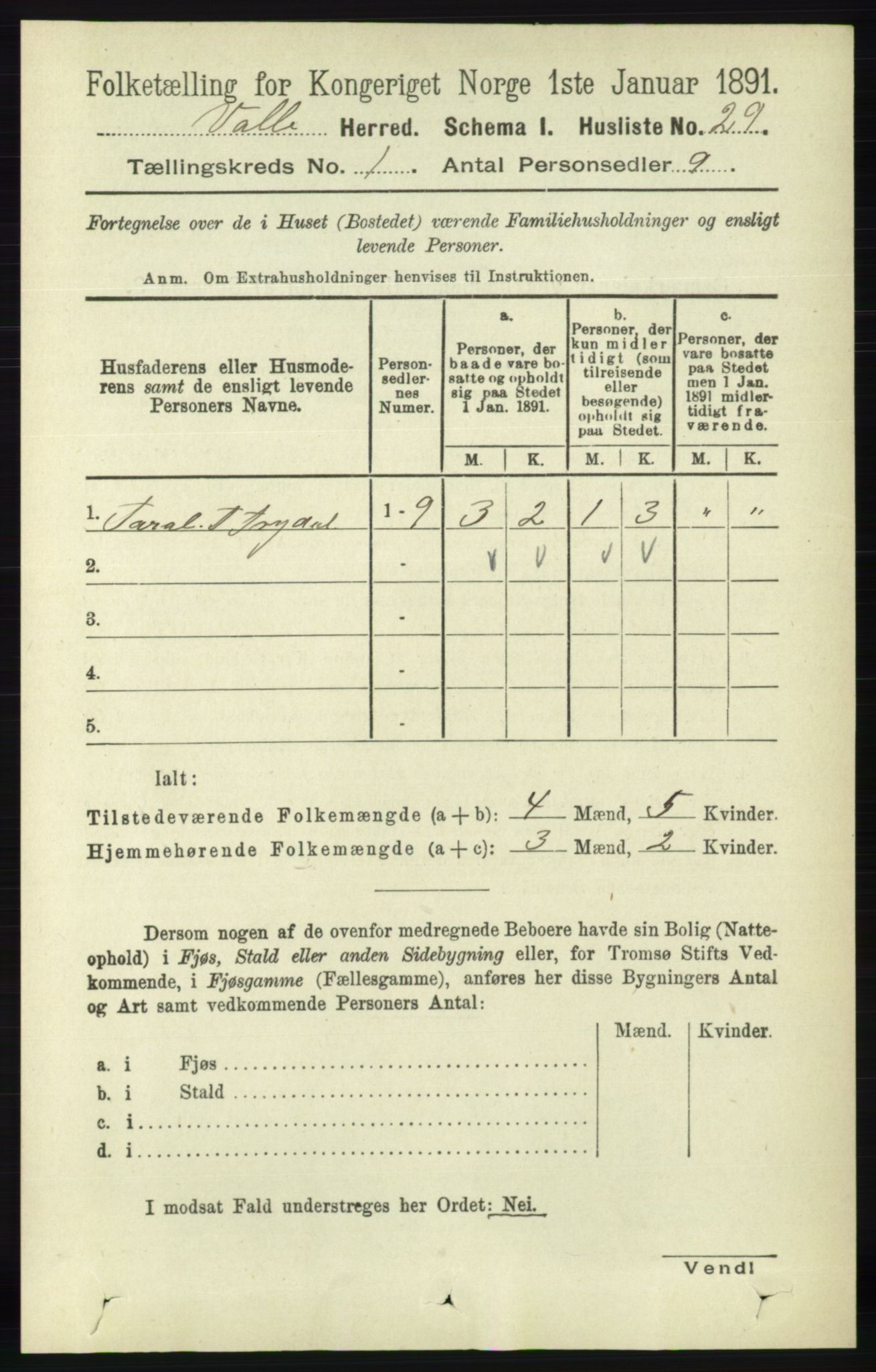 RA, 1891 census for 0940 Valle, 1891, p. 56