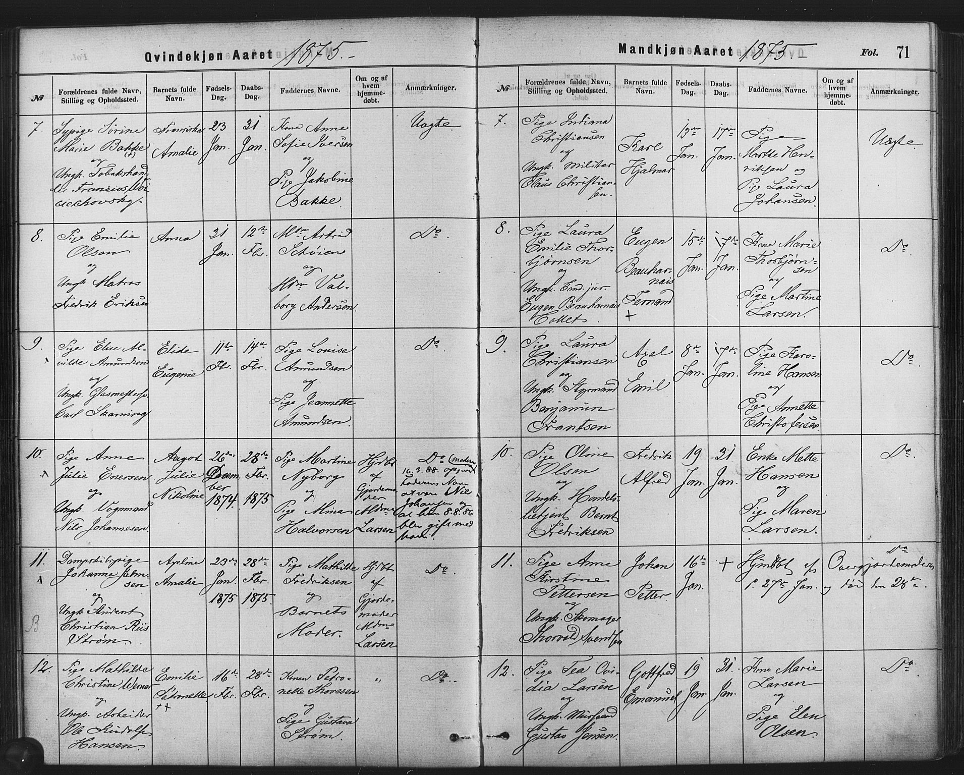 Rikshospitalet prestekontor Kirkebøker, AV/SAO-A-10309b/F/L0006: Parish register (official) no. 6, 1871-1885, p. 71