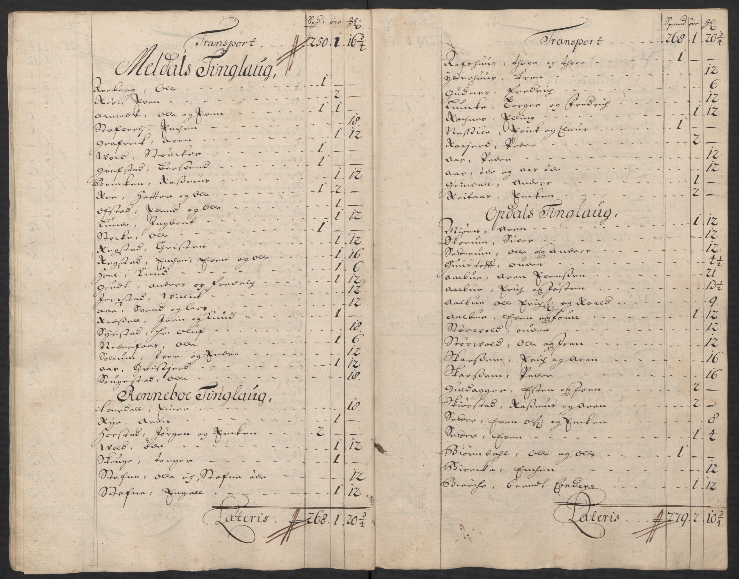 Rentekammeret inntil 1814, Reviderte regnskaper, Fogderegnskap, AV/RA-EA-4092/R60/L3955: Fogderegnskap Orkdal og Gauldal, 1705, p. 232