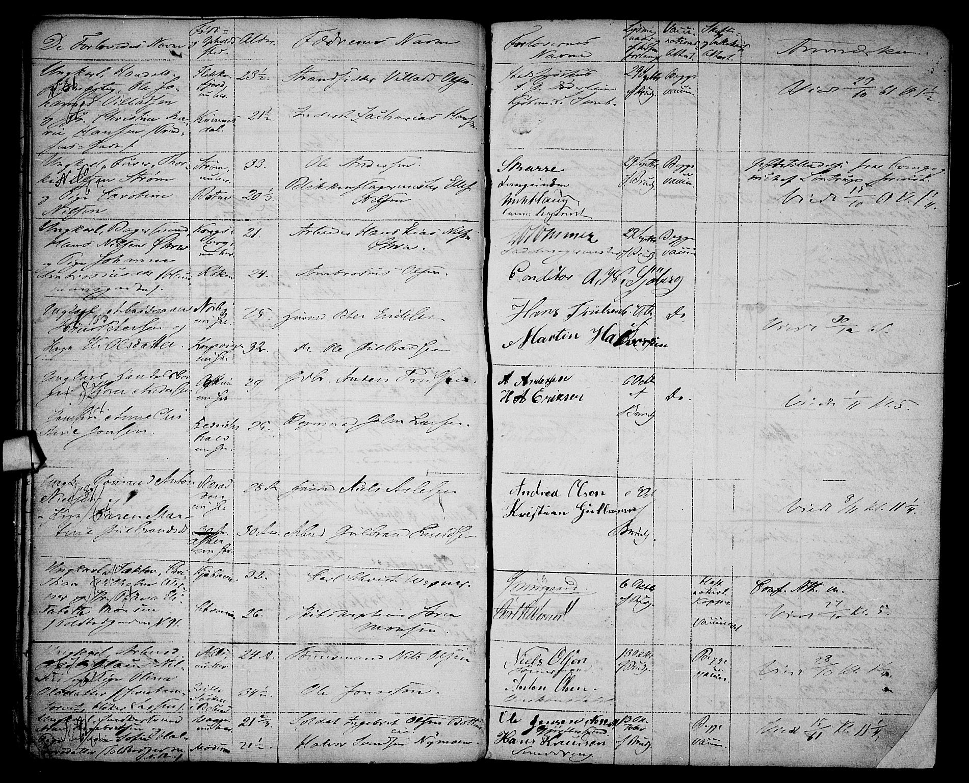 Oslo domkirke Kirkebøker, AV/SAO-A-10752/H/Ha/L0002: Banns register no. 2, 1860-1870