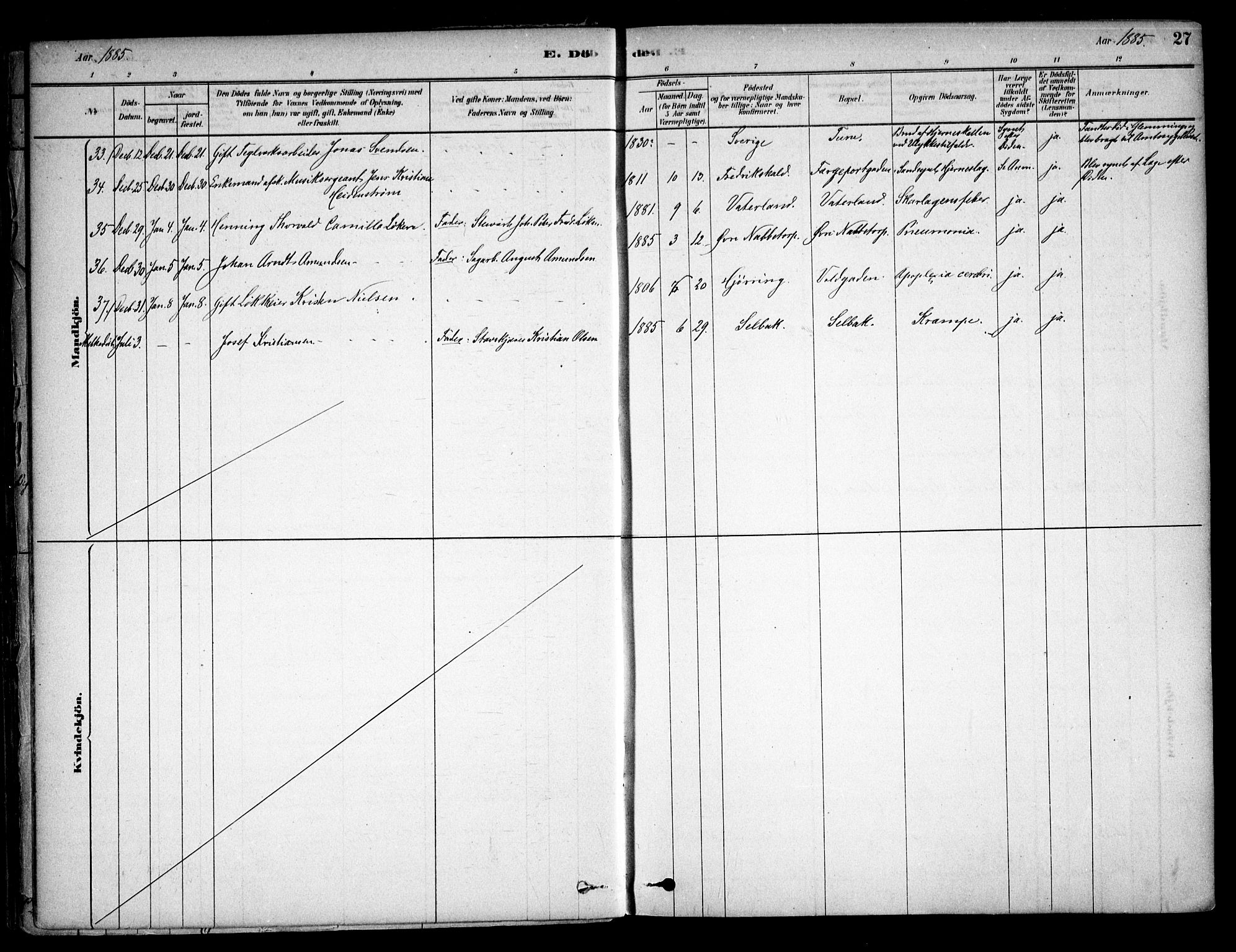 Østre Fredrikstad prestekontor Kirkebøker, AV/SAO-A-10907/F/Fa/L0001: Parish register (official) no. 1, 1878-1982, p. 27