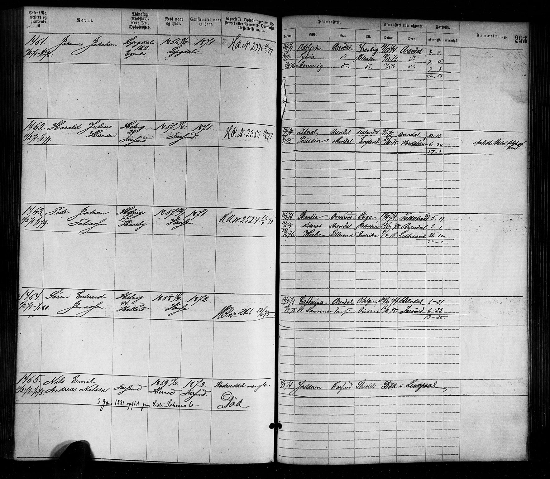 Farsund mønstringskrets, AV/SAK-2031-0017/F/Fa/L0001: Annotasjonsrulle nr 1-1920 med register, M-1, 1869-1877, p. 324