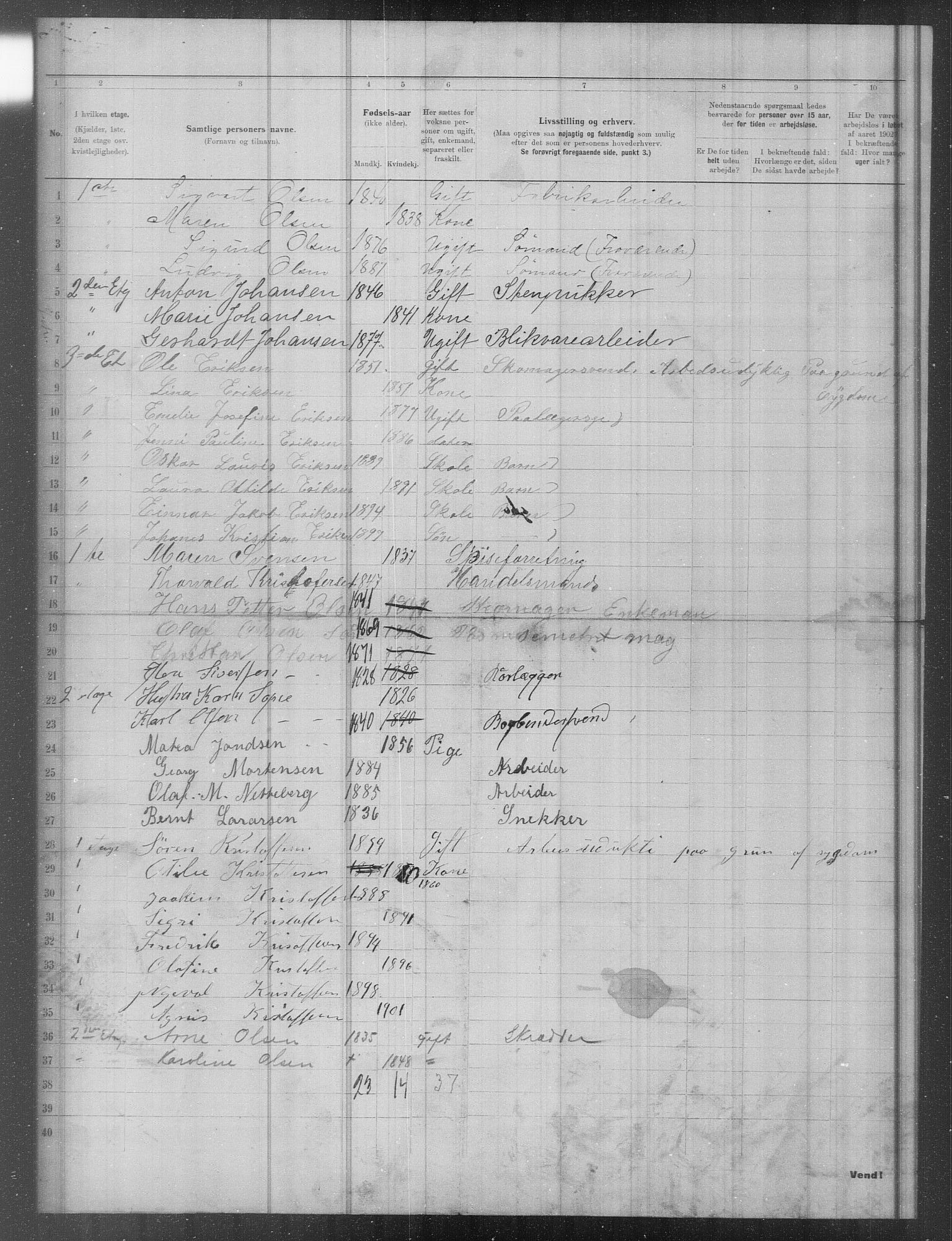 OBA, Municipal Census 1902 for Kristiania, 1902, p. 16351