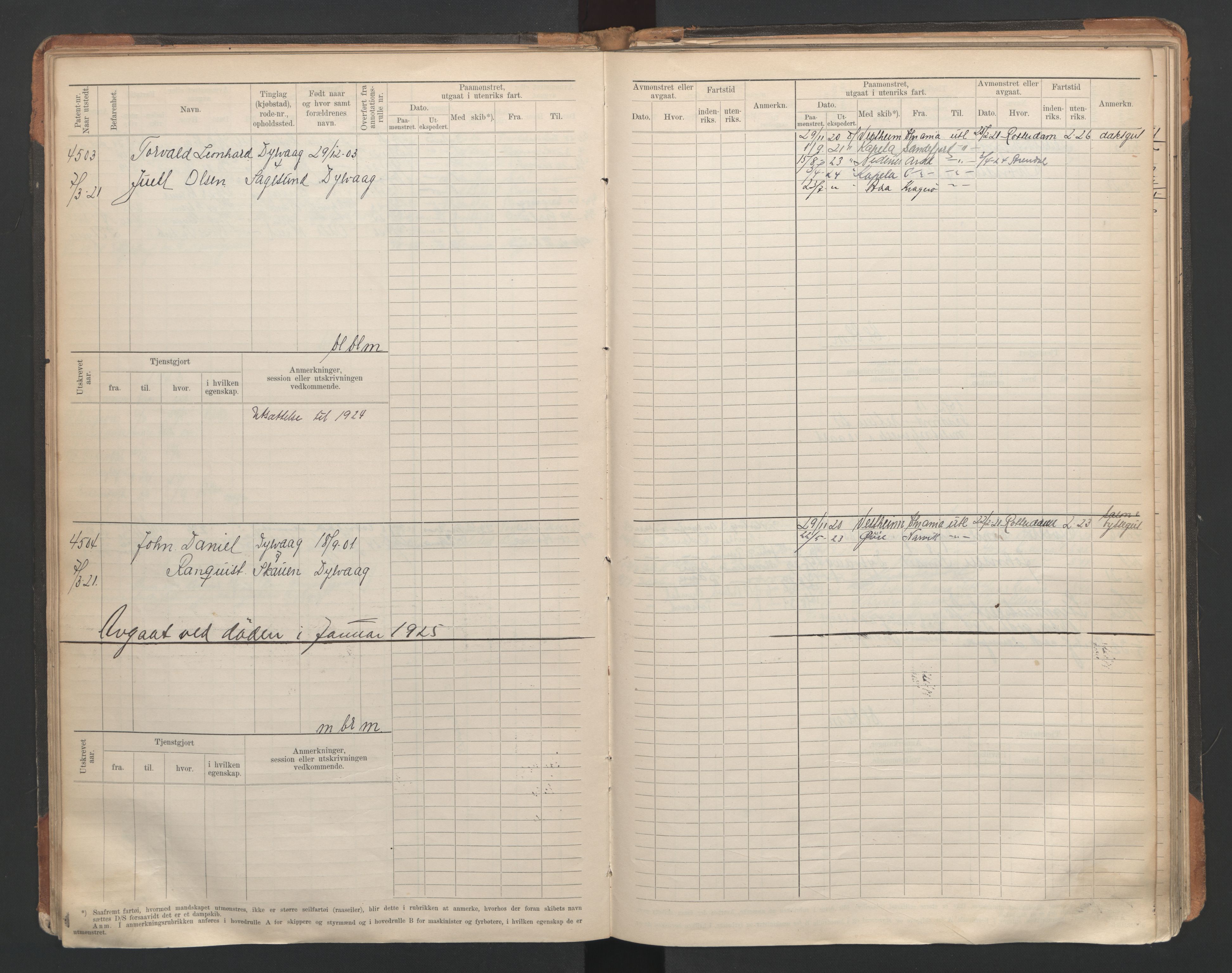 Tvedestrand mønstringskrets, SAK/2031-0011/F/Fb/L0007: Hovedrulle A nr 4410-4803, R-8, 1912-1948, p. 50