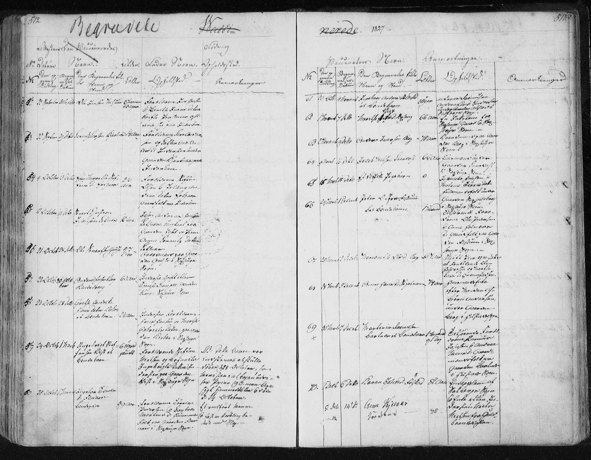 Ministerialprotokoller, klokkerbøker og fødselsregistre - Nord-Trøndelag, SAT/A-1458/730/L0276: Parish register (official) no. 730A05, 1822-1830, p. 512-513