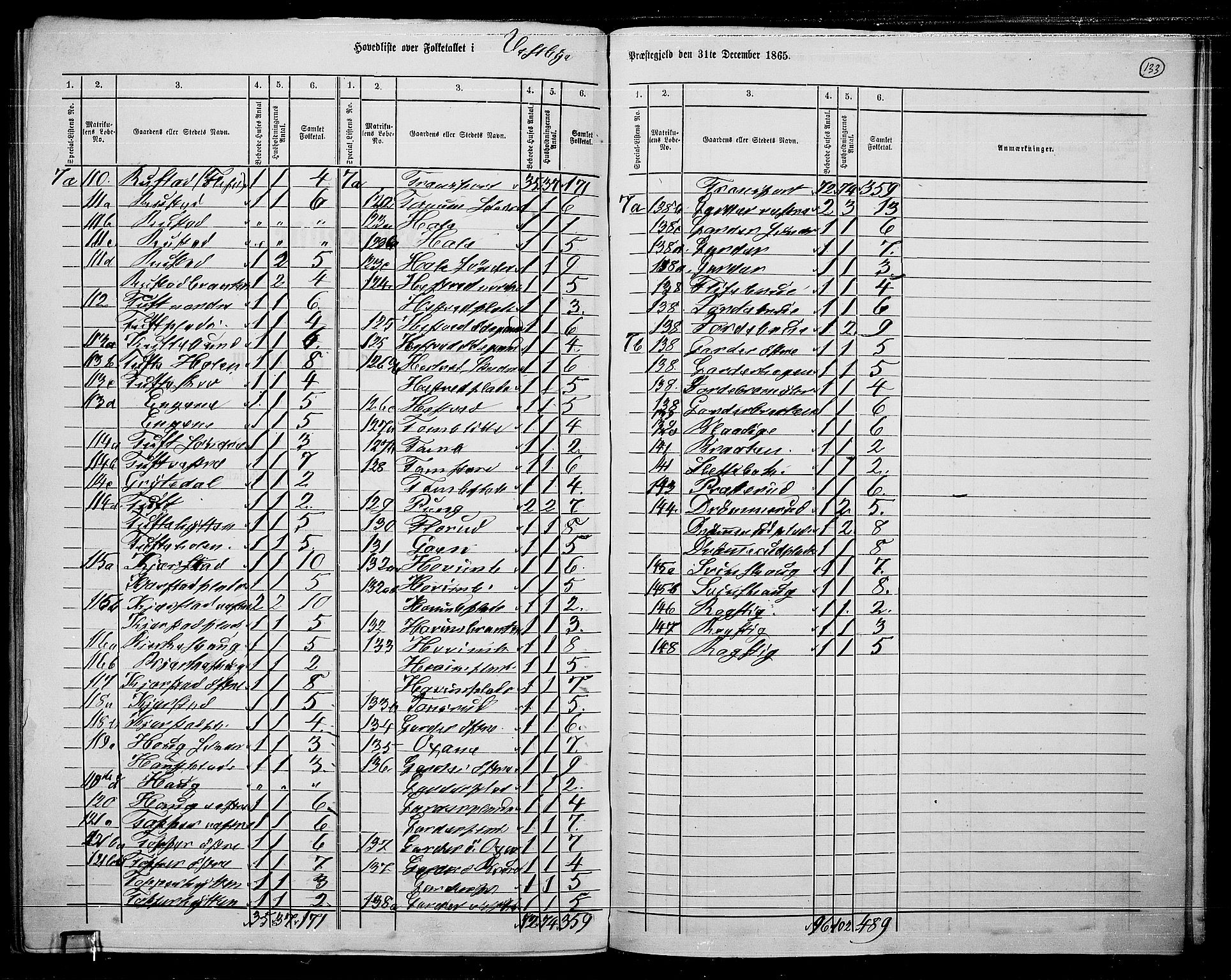 RA, 1865 census for Vestby, 1865, p. 123