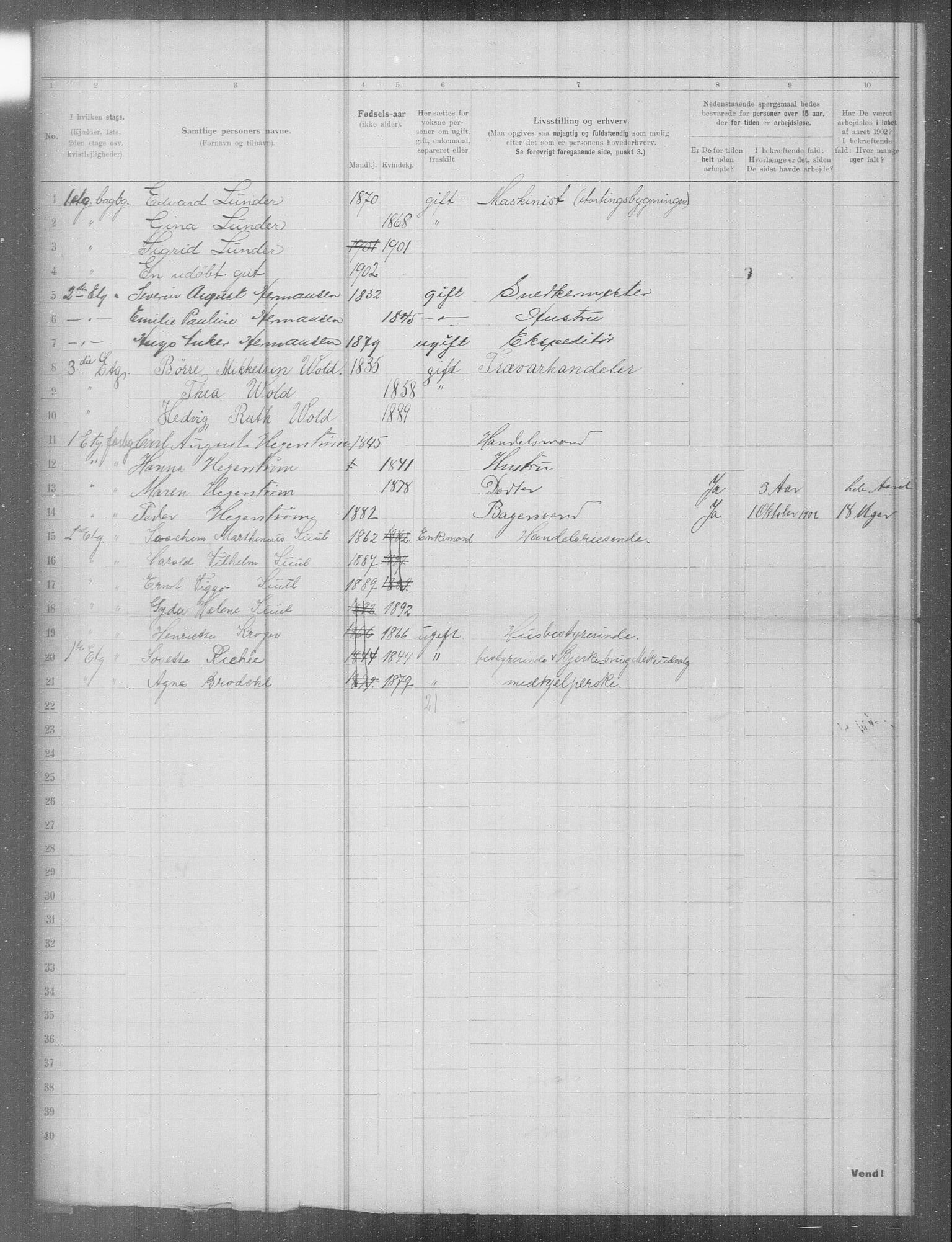 OBA, Municipal Census 1902 for Kristiania, 1902, p. 5864