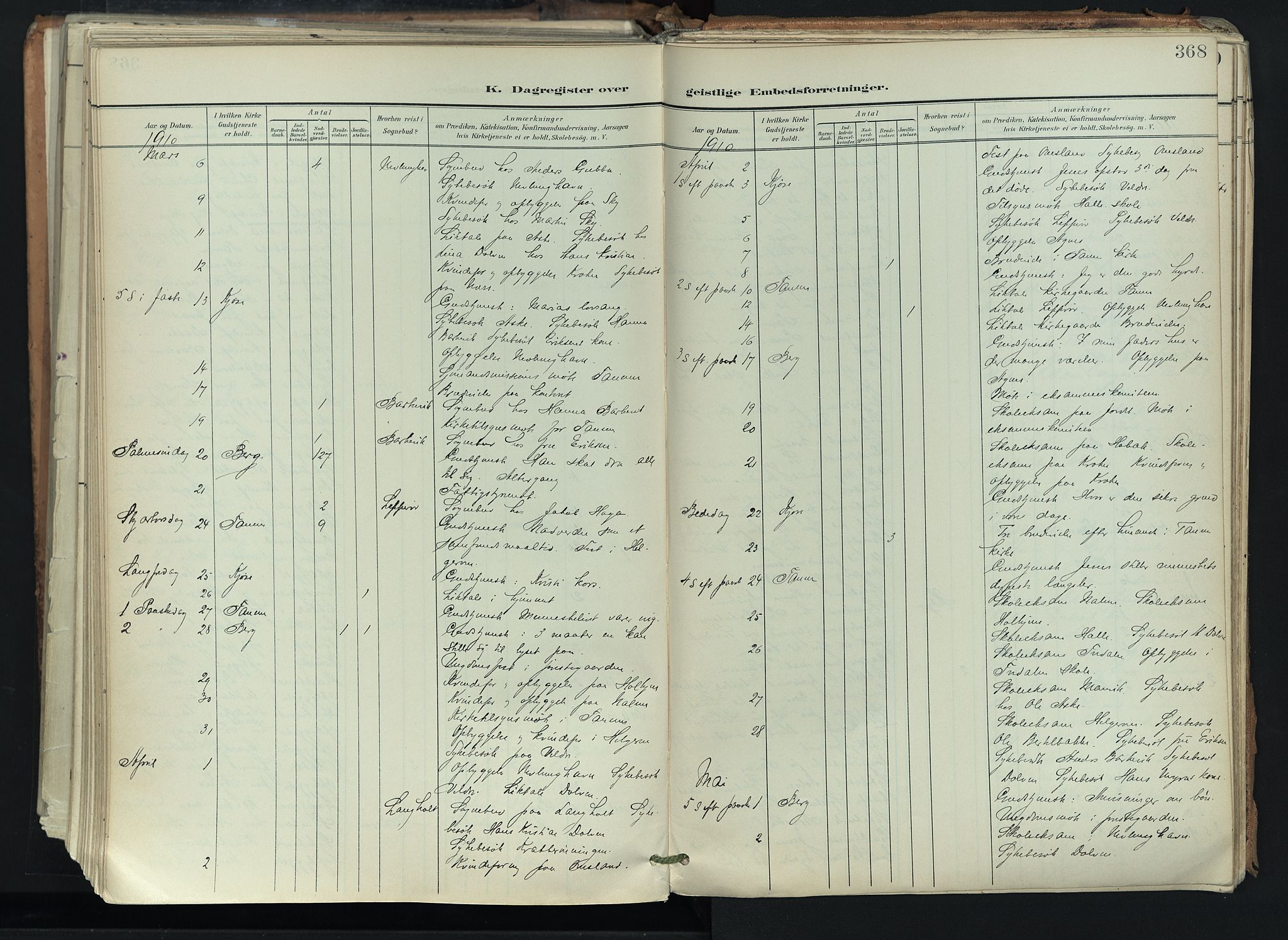 Brunlanes kirkebøker, SAKO/A-342/F/Fc/L0003: Parish register (official) no. III 3, 1900-1922, p. 368