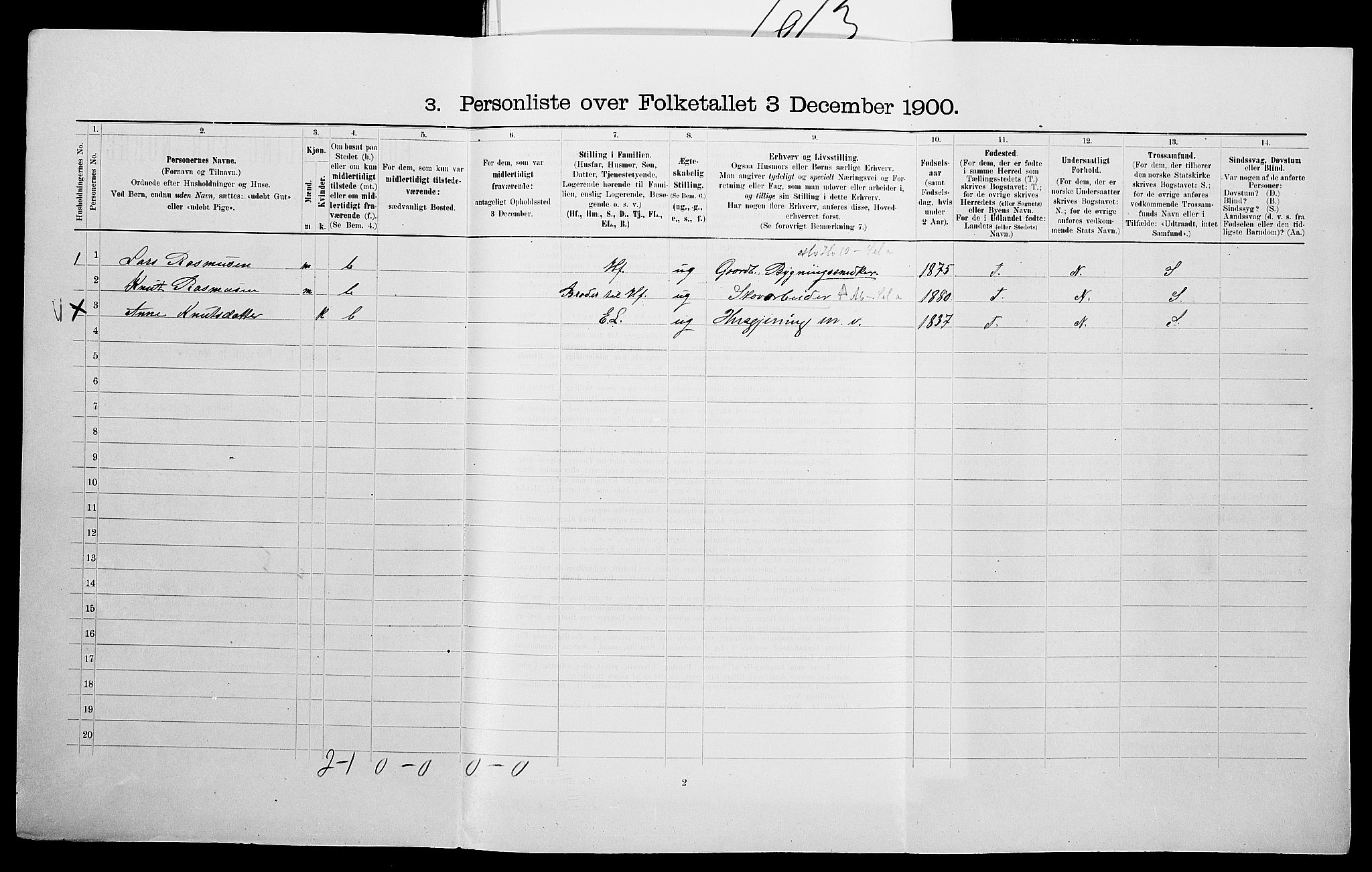 SAK, 1900 census for Gjerstad, 1900, p. 850