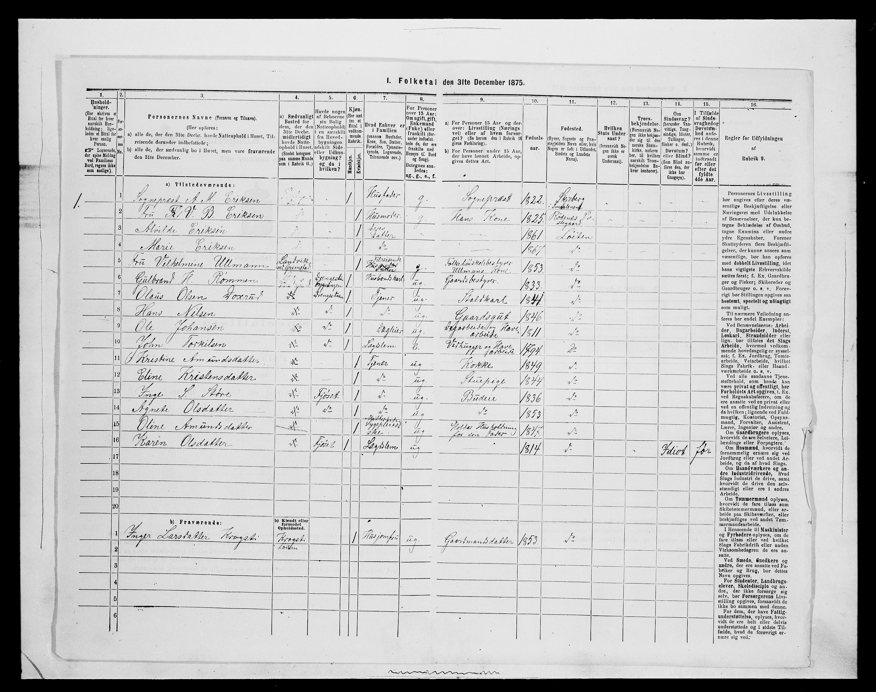 SAH, 1875 census for 0415P Løten, 1875, p. 106