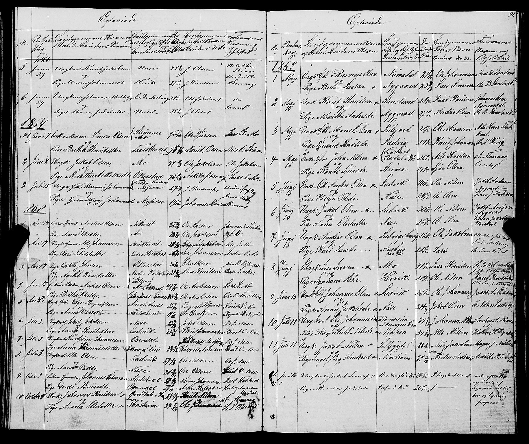 Osterfjorden Soknepresembete, SAB/A-77301: Parish register (copy) no. B 1, 1851-1890, p. 91
