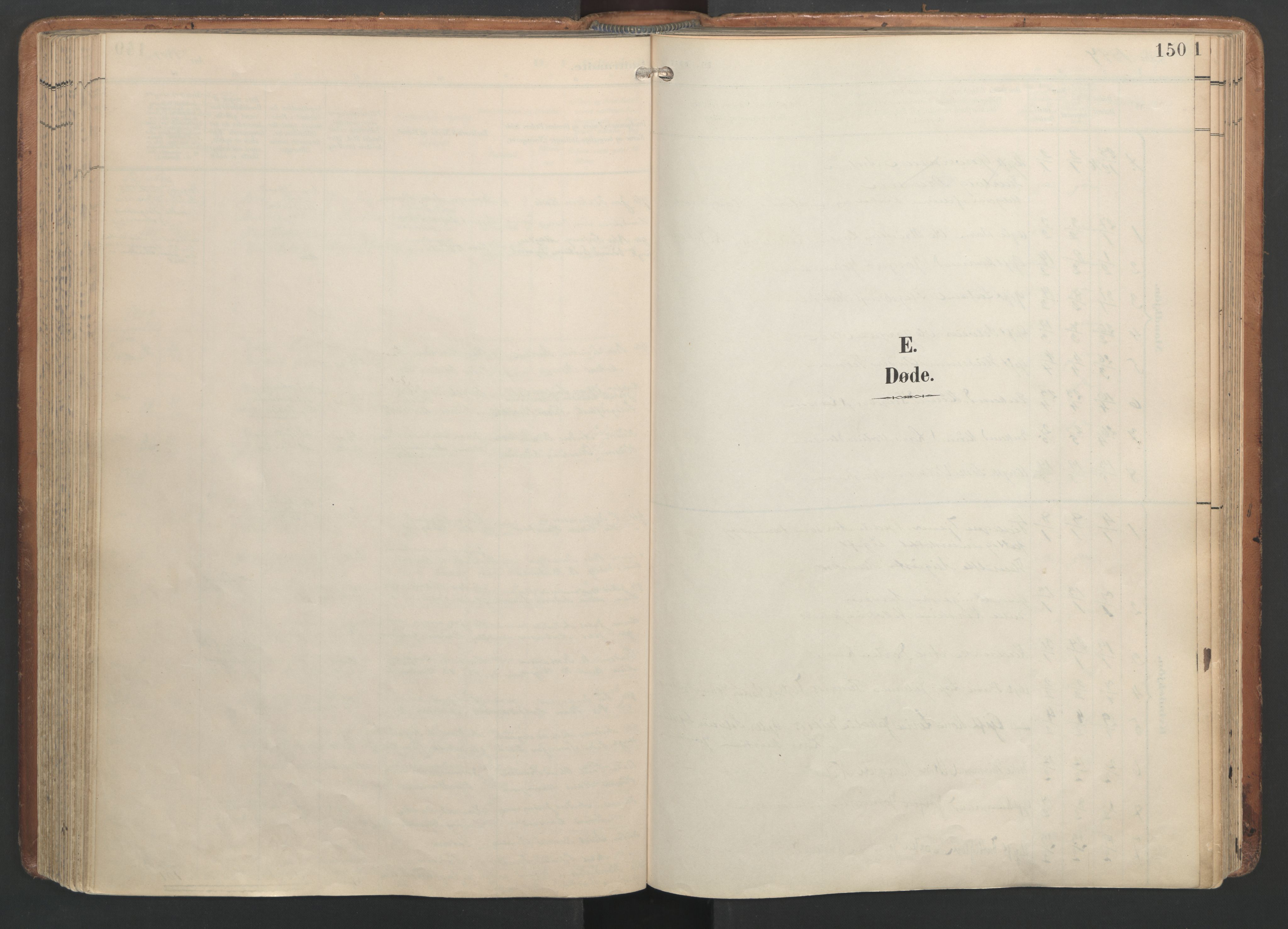 Ministerialprotokoller, klokkerbøker og fødselsregistre - Nordland, SAT/A-1459/820/L0298: Parish register (official) no. 820A19, 1897-1915, p. 150